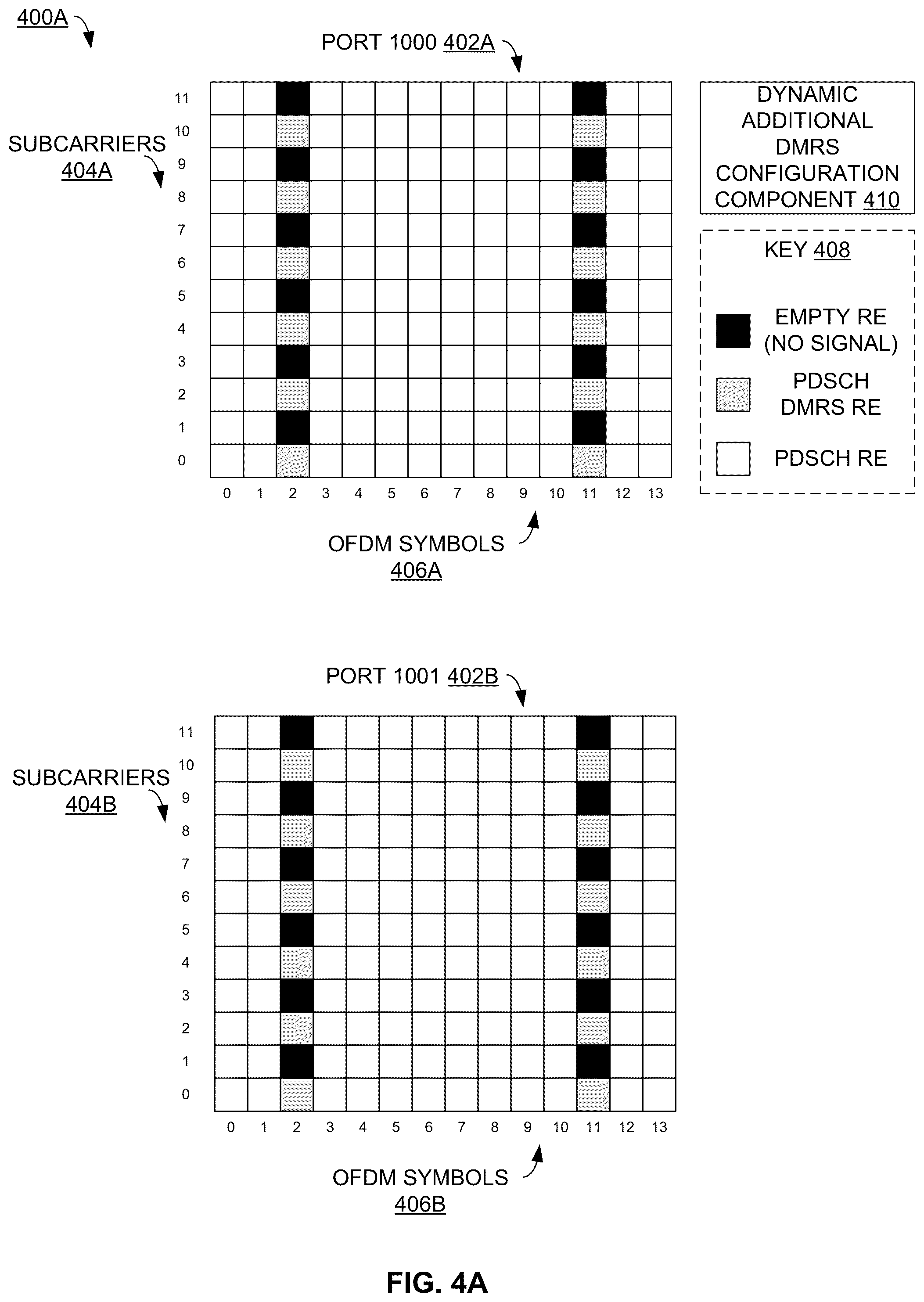 Patent US12323356 Figure 5 – Dynamic additional demodulation reference signal configuration