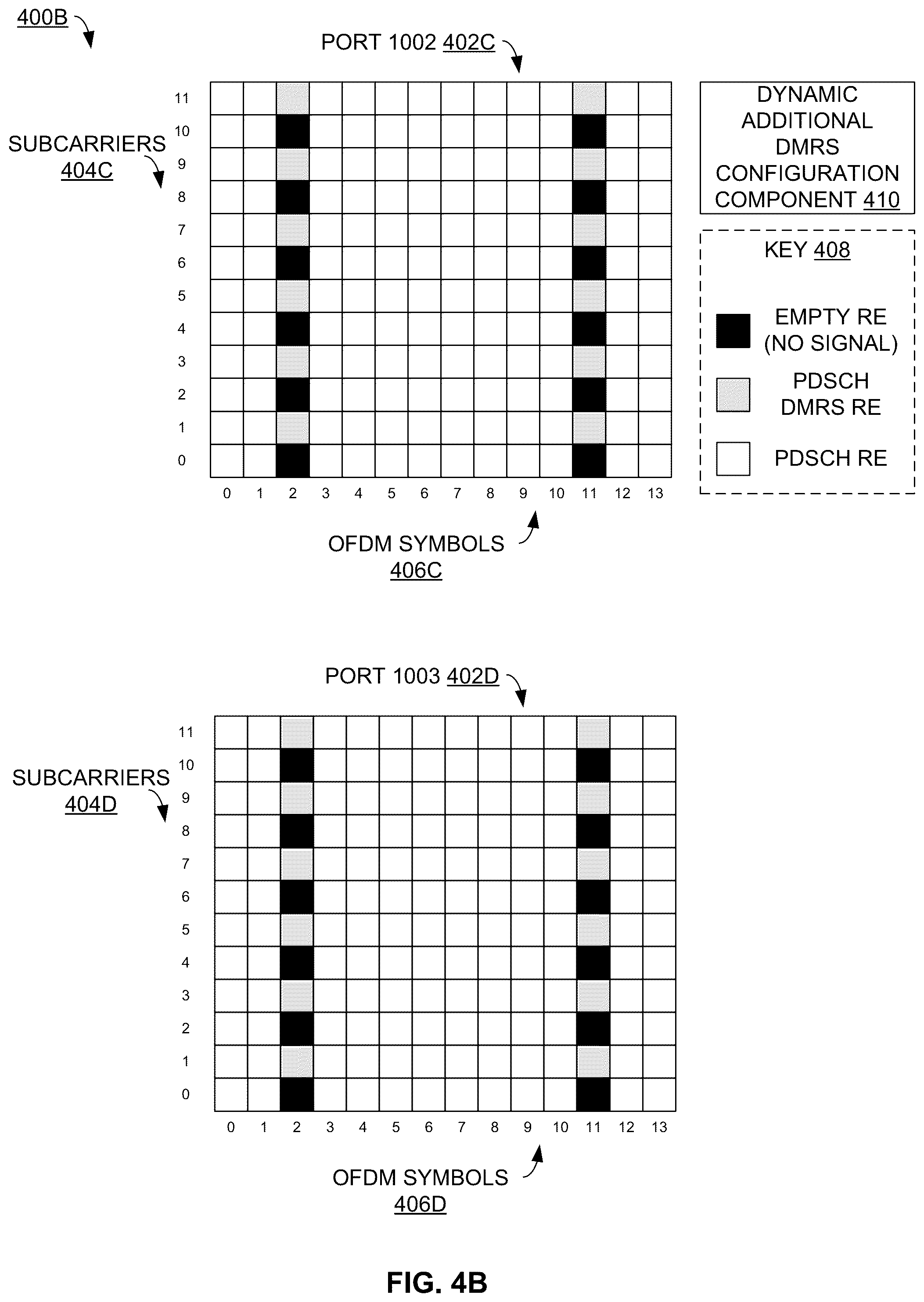 Patent US12323356 Figure 6 – Dynamic additional demodulation reference signal configuration