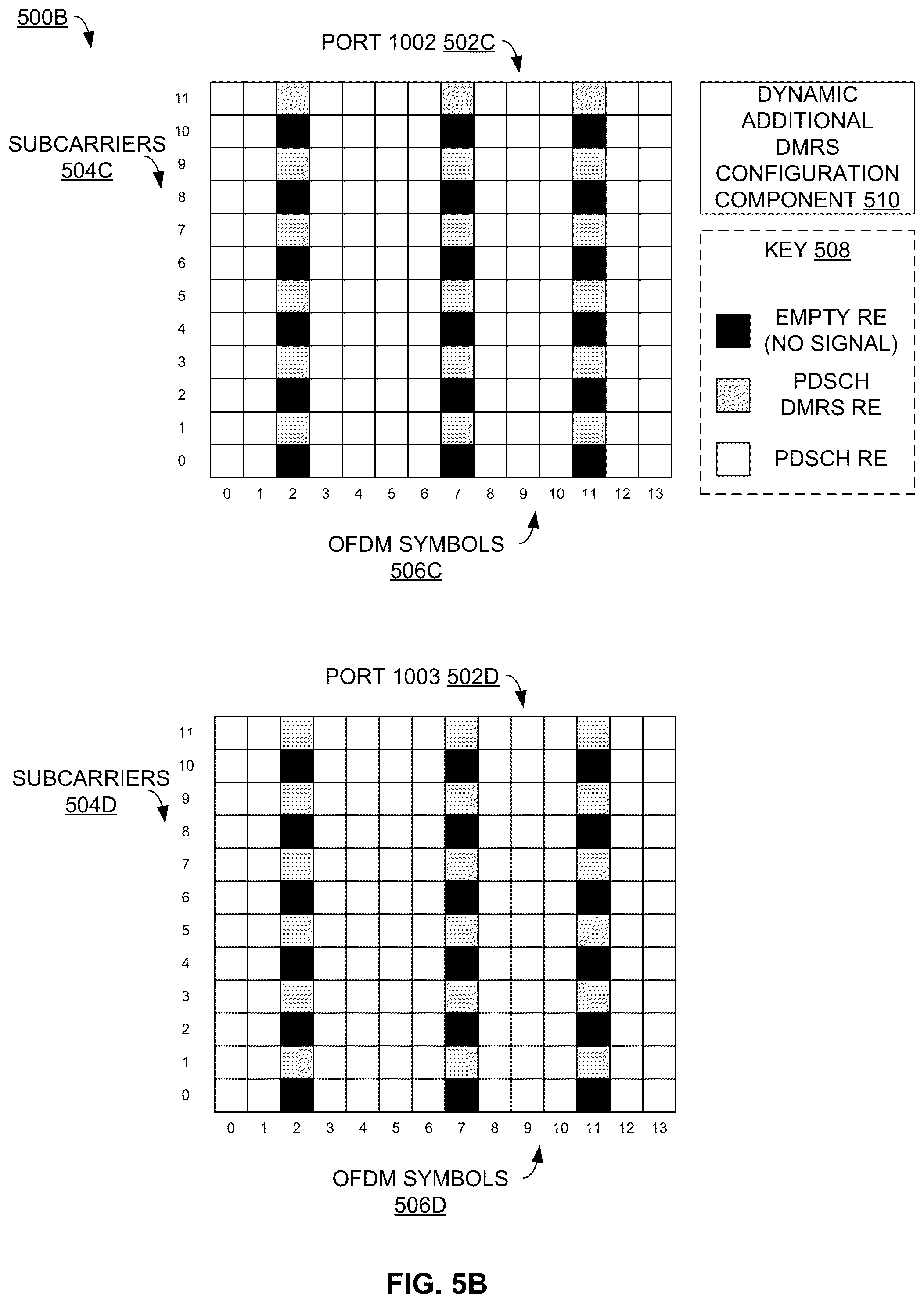 Patent US12323356 Figure 8 – Dynamic additional demodulation reference signal configuration