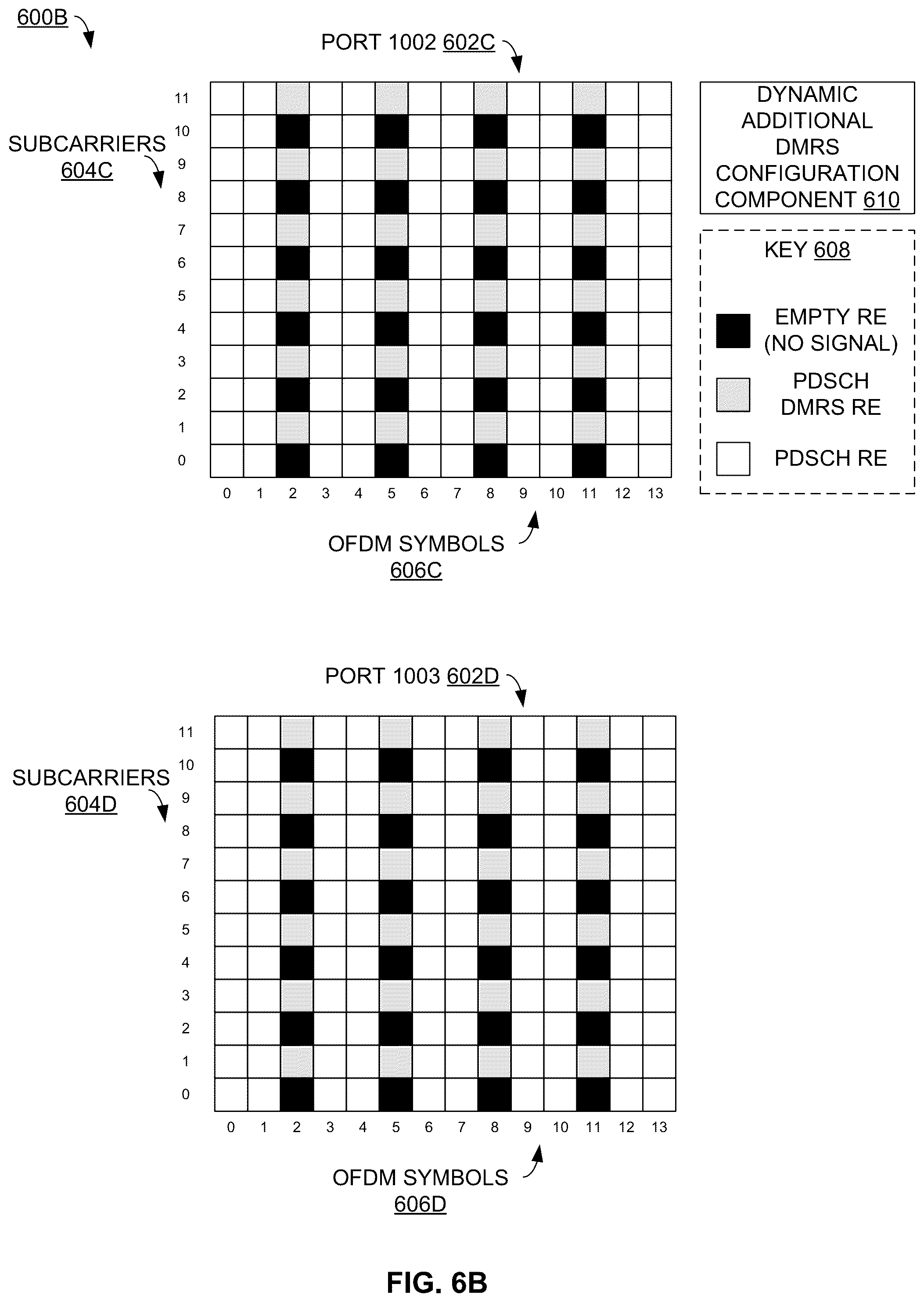 Patent US12323356 Figure 10 – Dynamic additional demodulation reference signal configuration