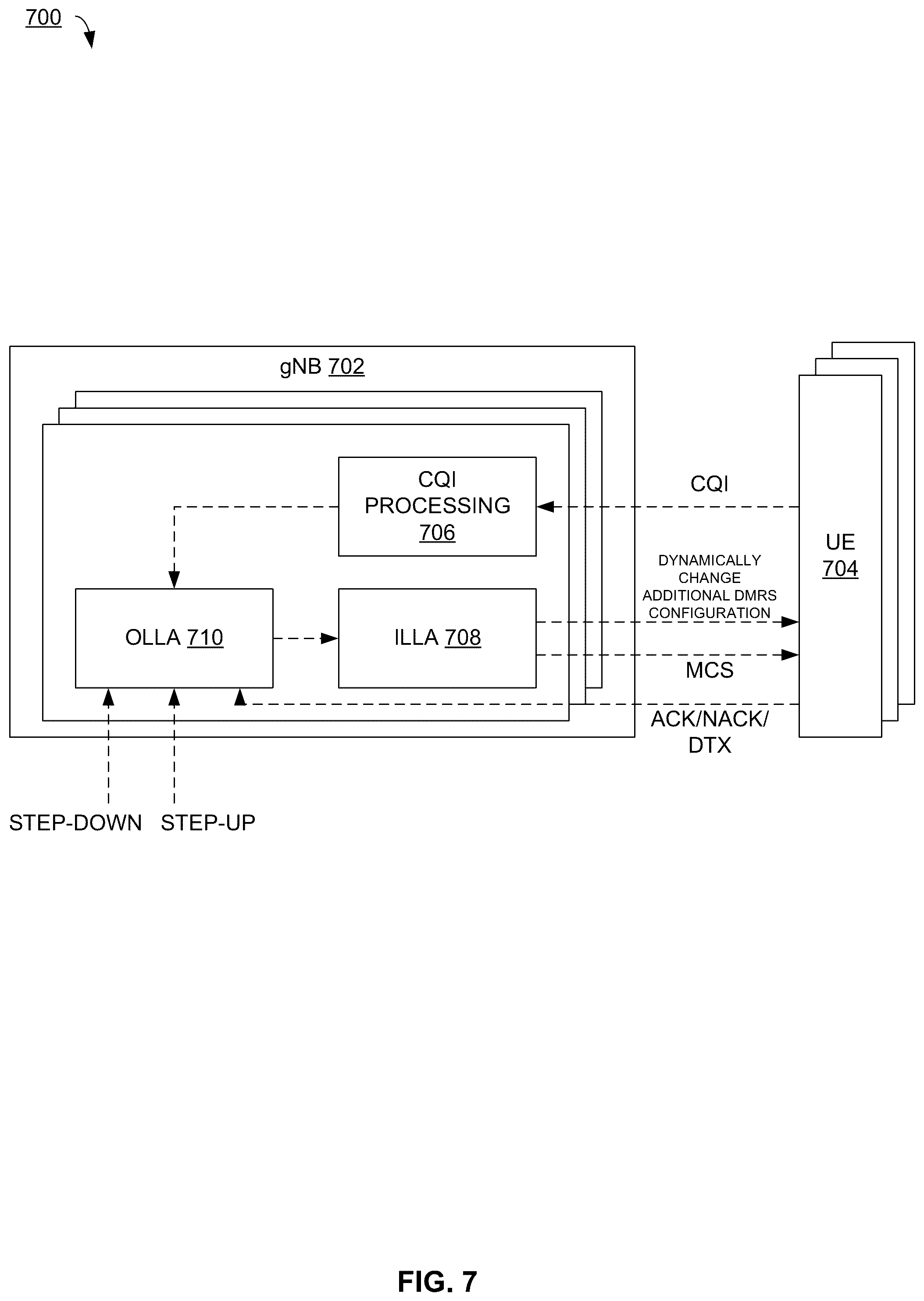 Patent US12323356 Figure 11 – Dynamic additional demodulation reference signal configuration