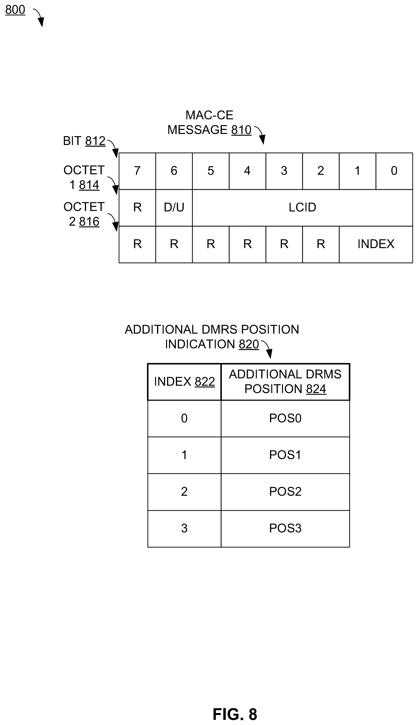 Patent US12323356 Figure 12 – Dynamic additional demodulation reference signal configuration