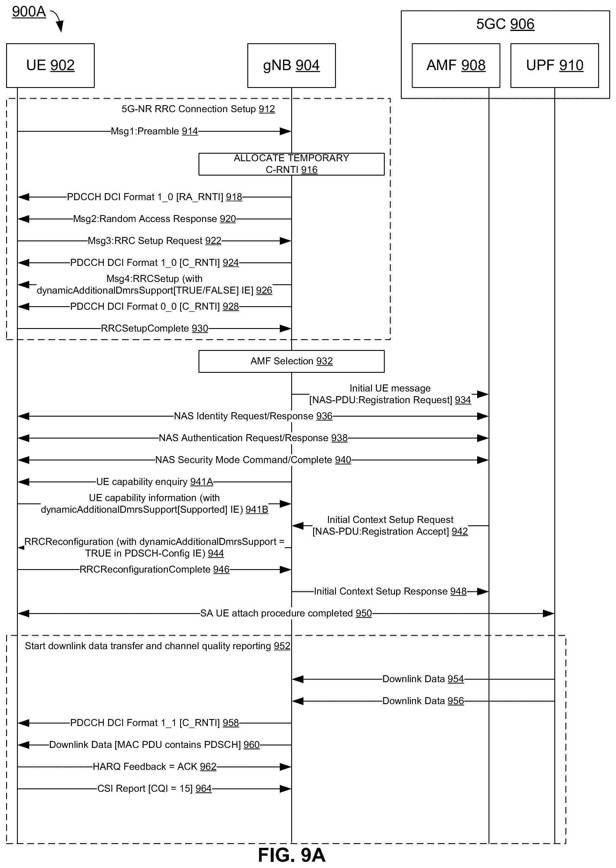 Patent US12323356 Figure 13 – Dynamic additional demodulation reference signal configuration