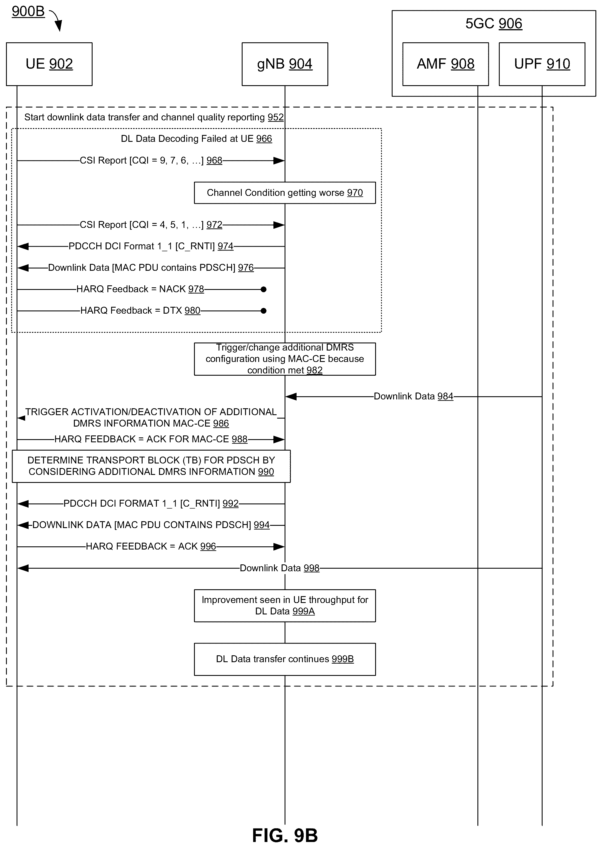 Patent US12323356 Figure 14 – Dynamic additional demodulation reference signal configuration