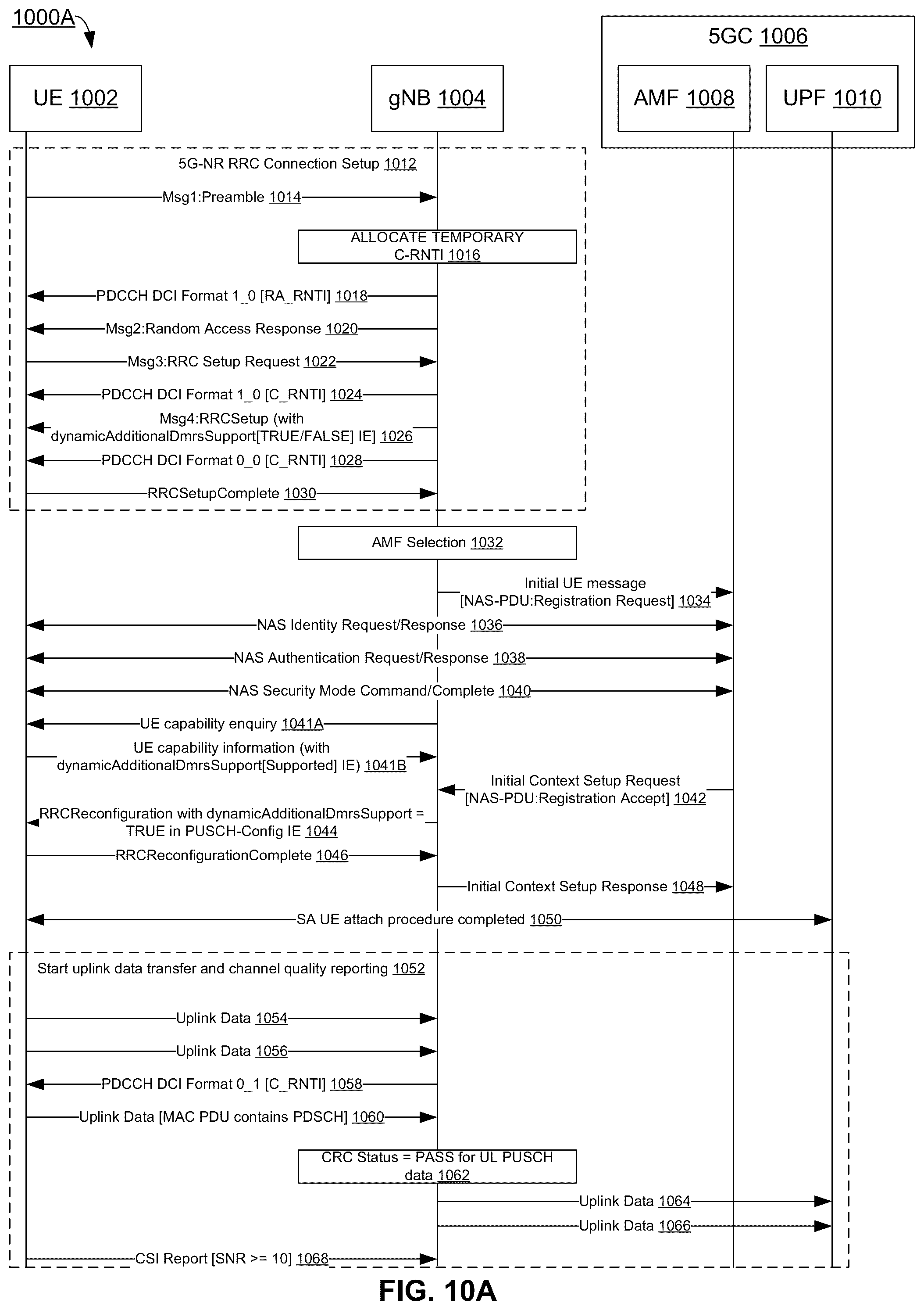 Patent US12323356 Figure 15 – Dynamic additional demodulation reference signal configuration