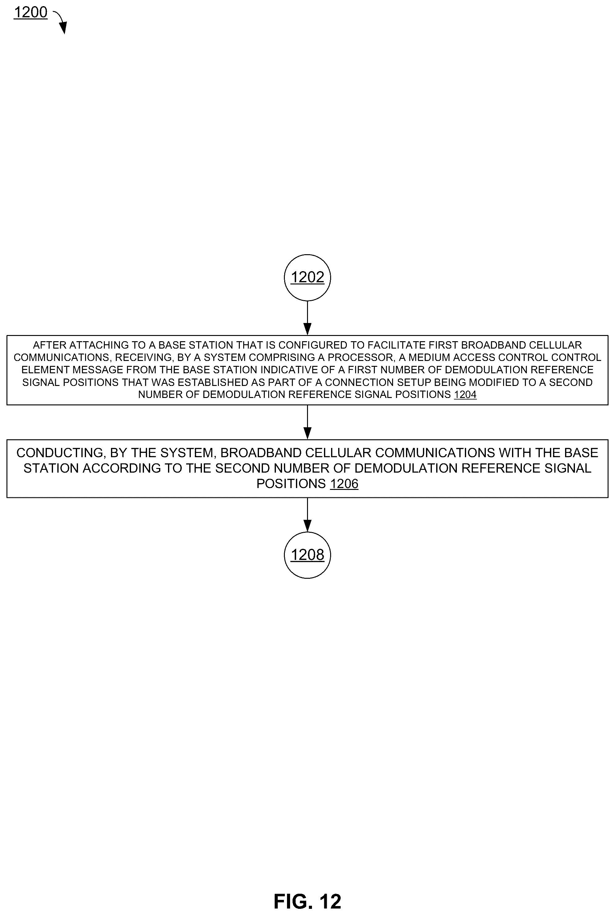 Patent US12323356 Figure 18 – Dynamic additional demodulation reference signal configuration