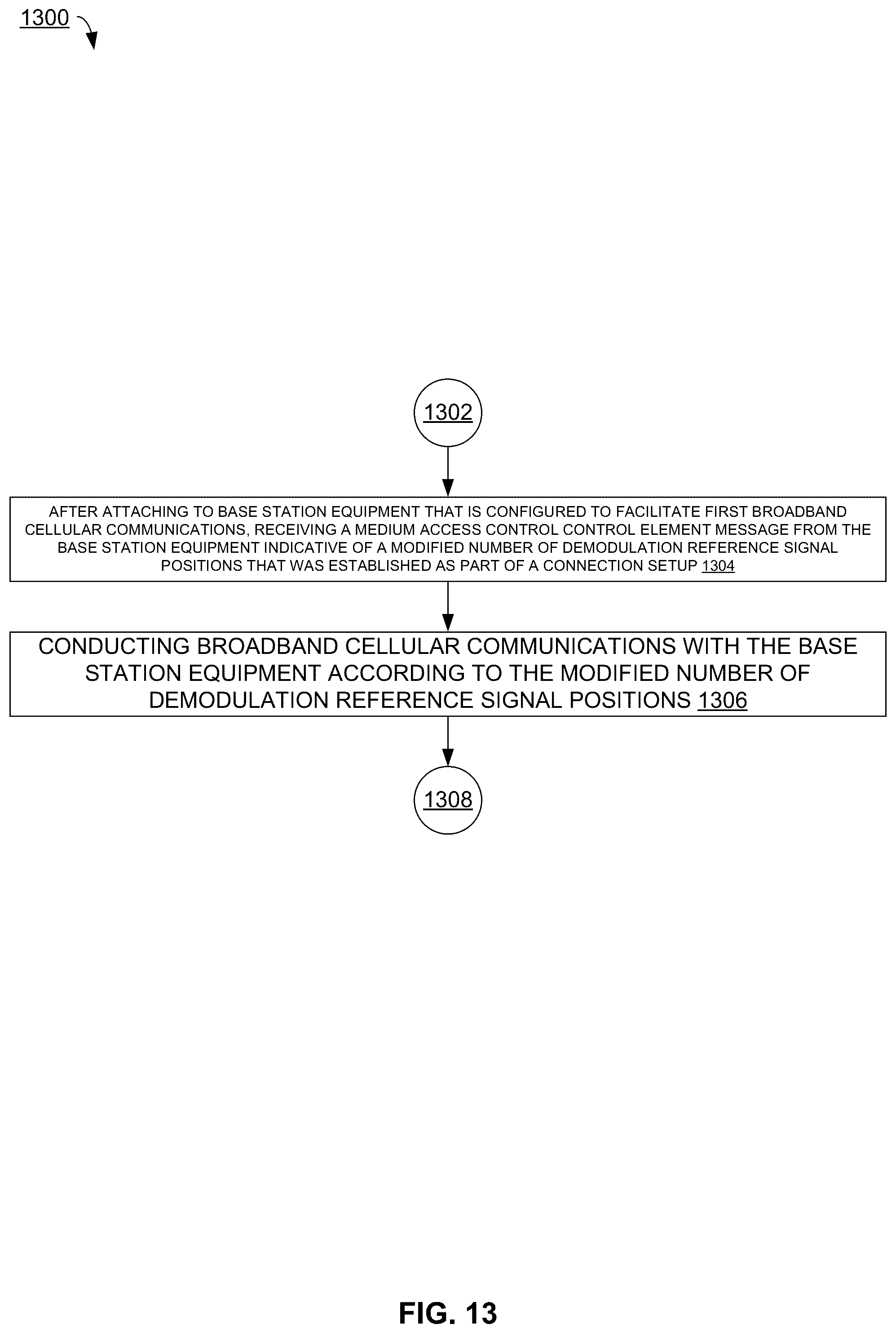 Patent US12323356 Figure 19 – Dynamic additional demodulation reference signal configuration
