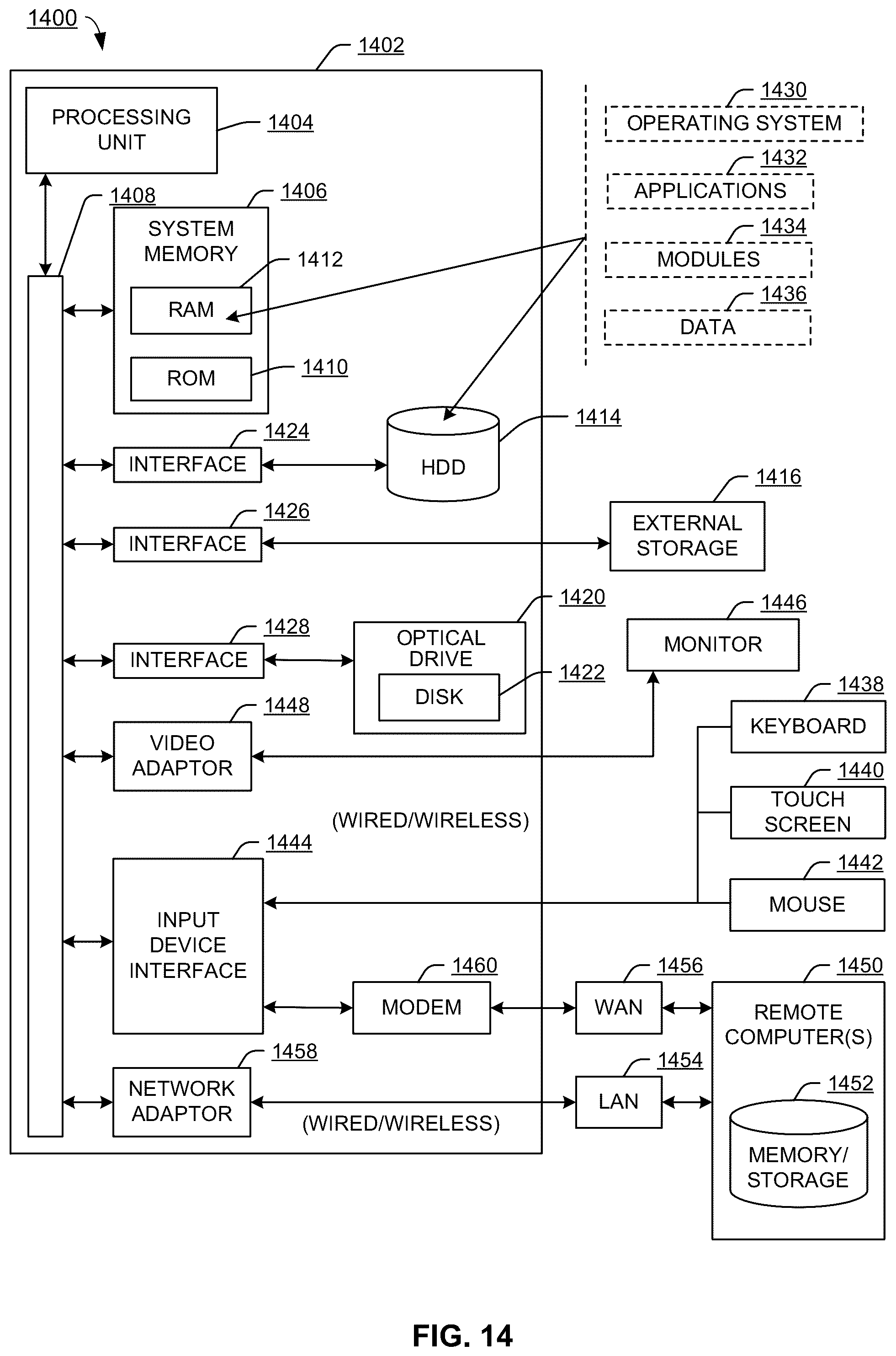 Patent US12323356 Figure 20 – Dynamic additional demodulation reference signal configuration
