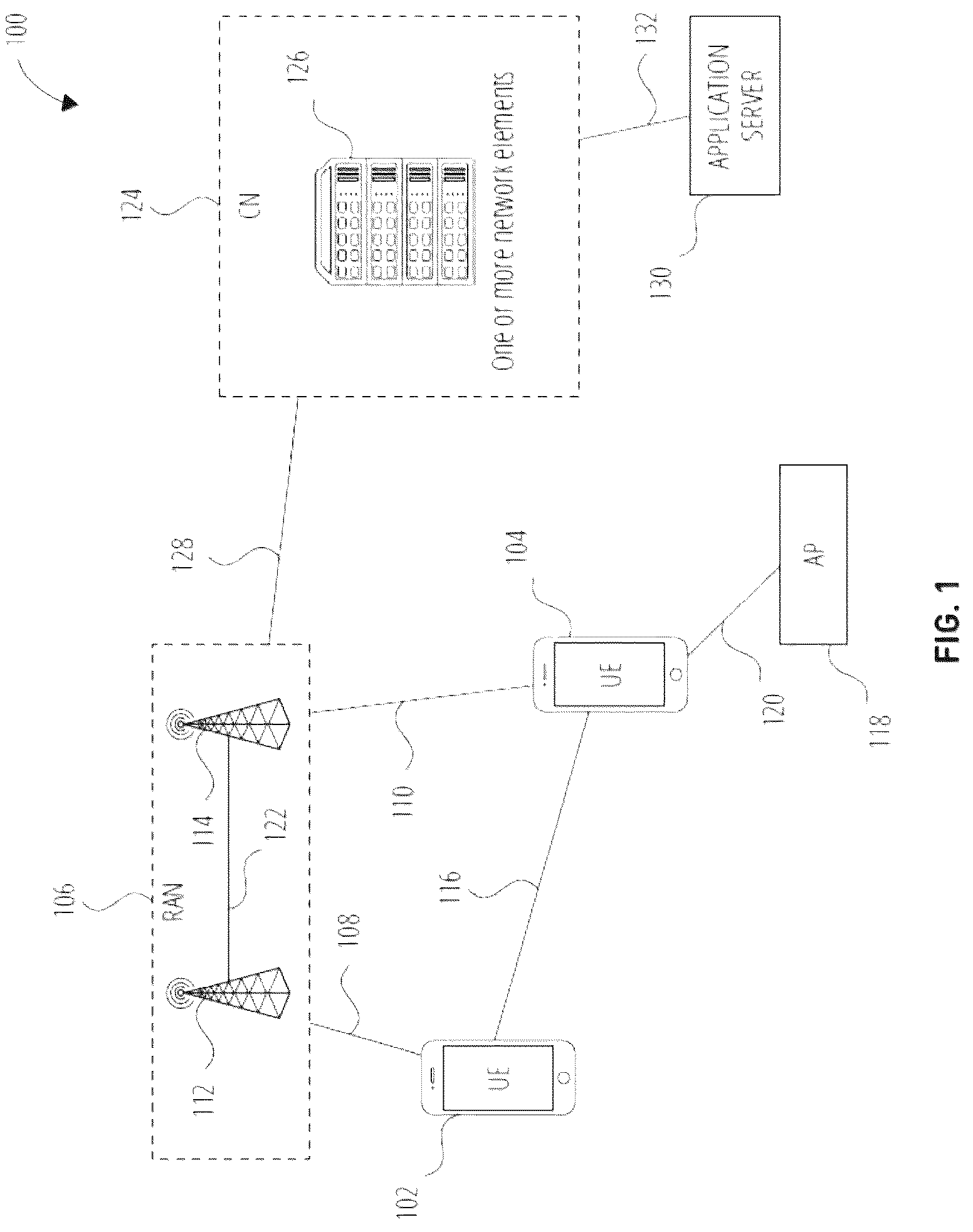 Patent US12323357 Figure 1 – DMRS overhead adaptation with AI-based channel estimation