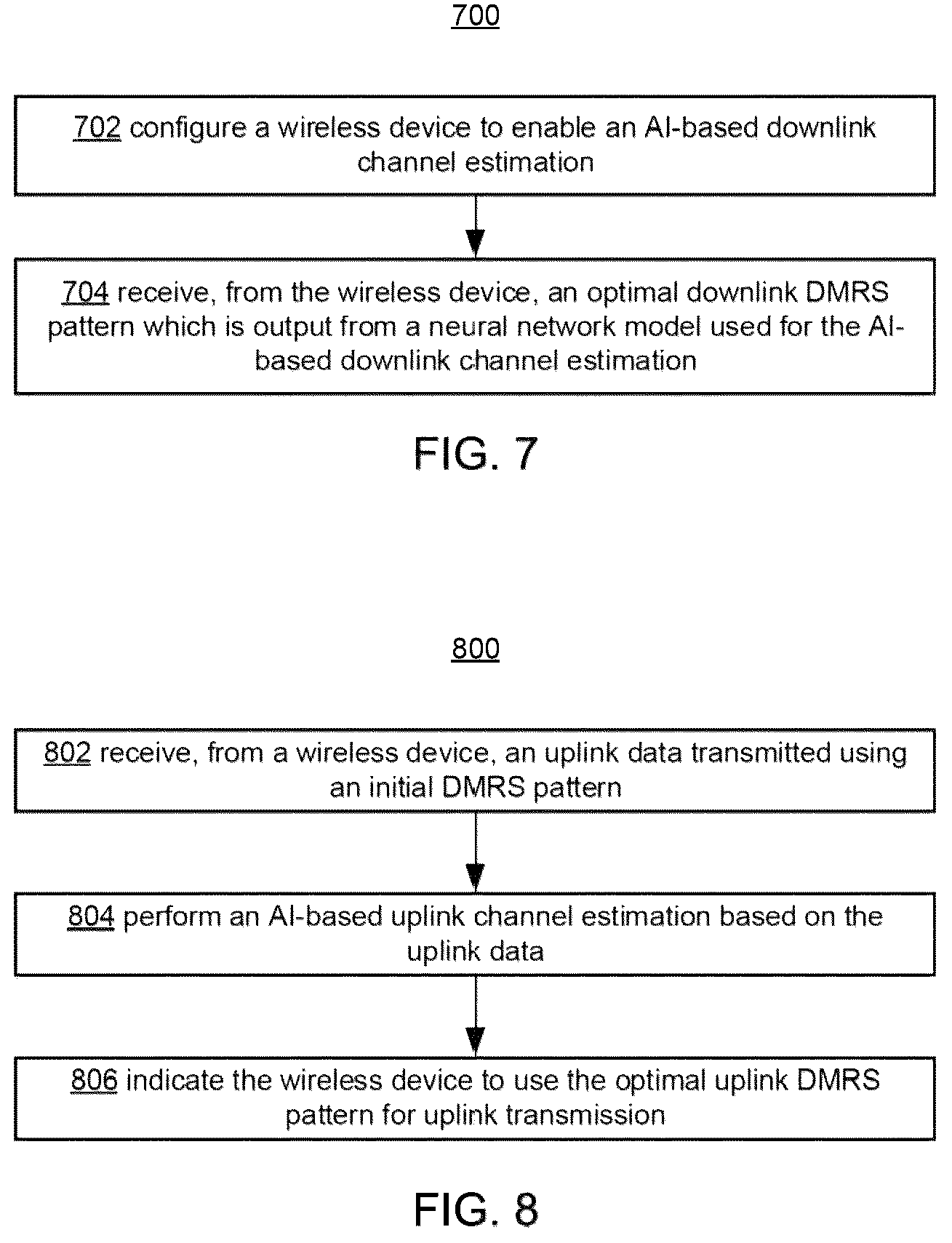 Patent US12323357 Figure 6 – DMRS overhead adaptation with AI-based channel estimation