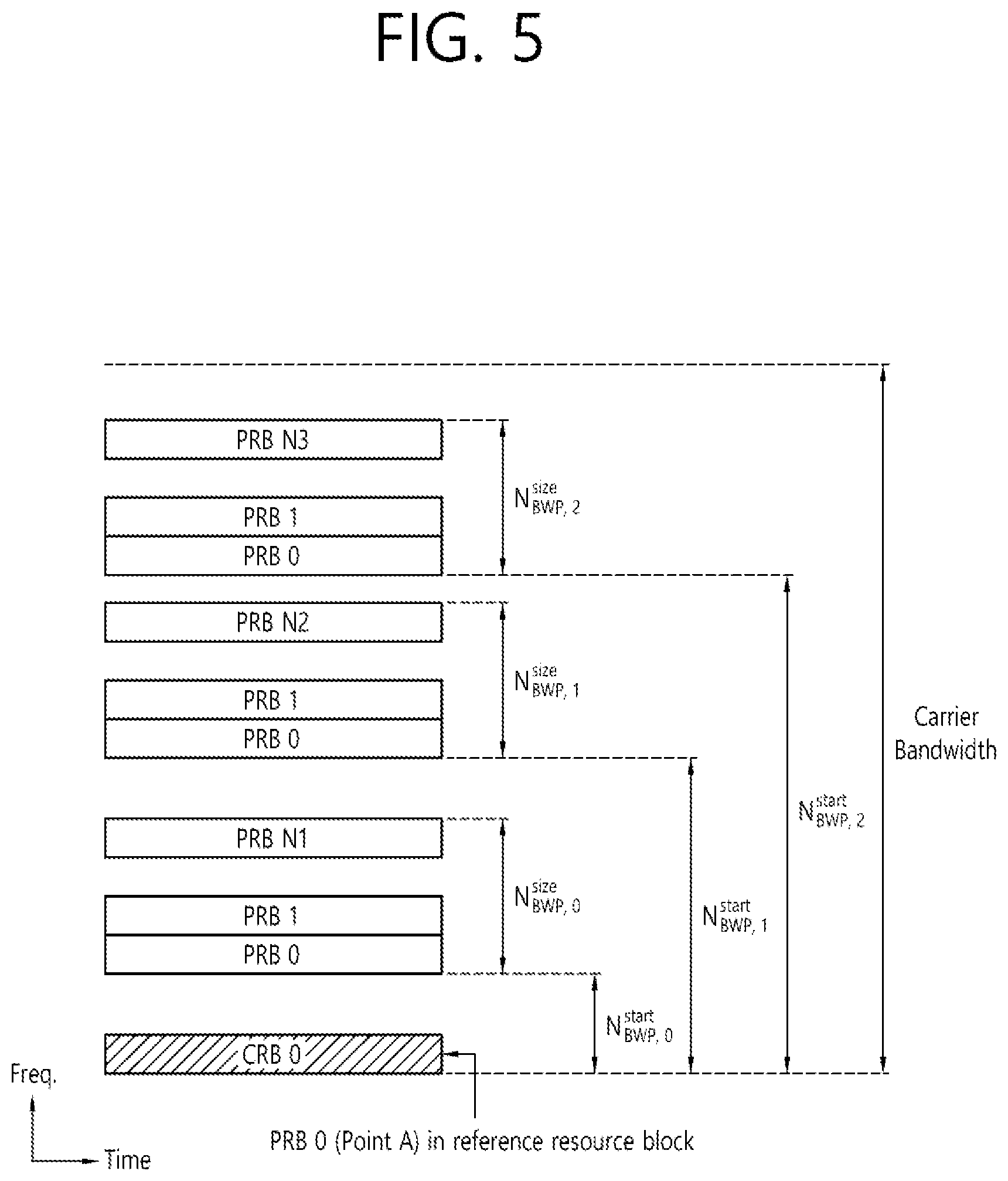 Patent US12323358 Figure 5 – Method and device for SL PRS transmission based on measurement gap
