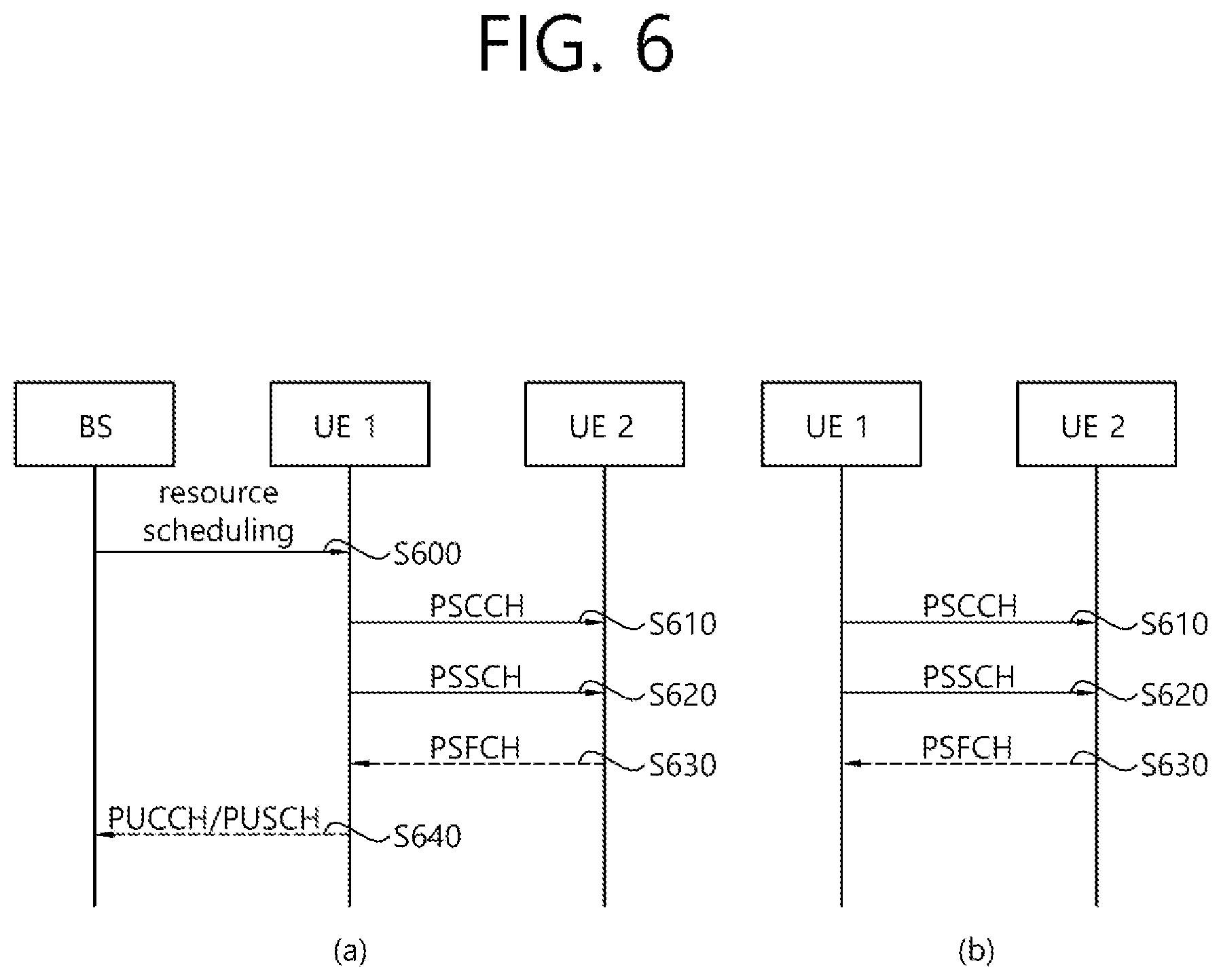 Patent US12323358 Figure 6 – Method and device for SL PRS transmission based on measurement gap