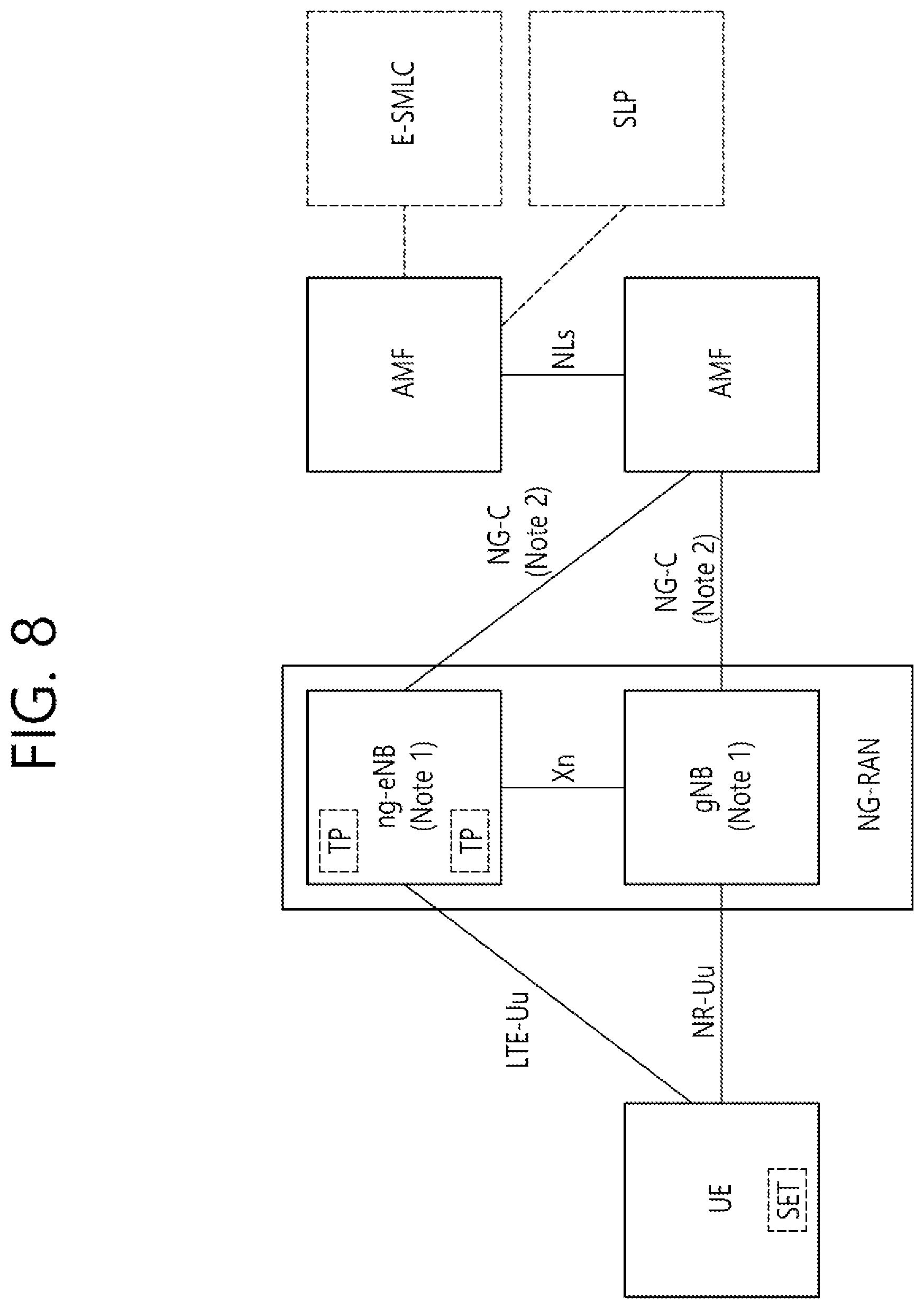 Patent US12323358 Figure 8 – Method and device for SL PRS transmission based on measurement gap