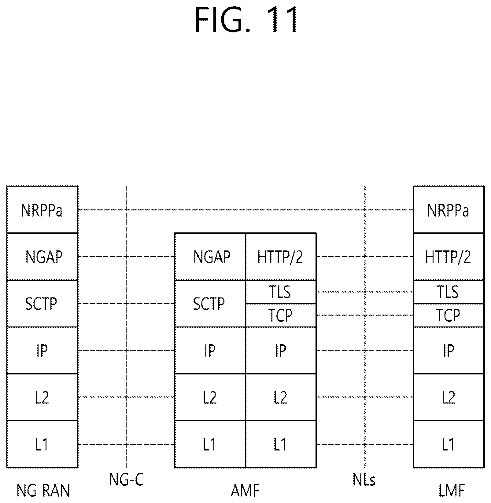 Patent US12323358 Figure 11 – Method and device for SL PRS transmission based on measurement gap