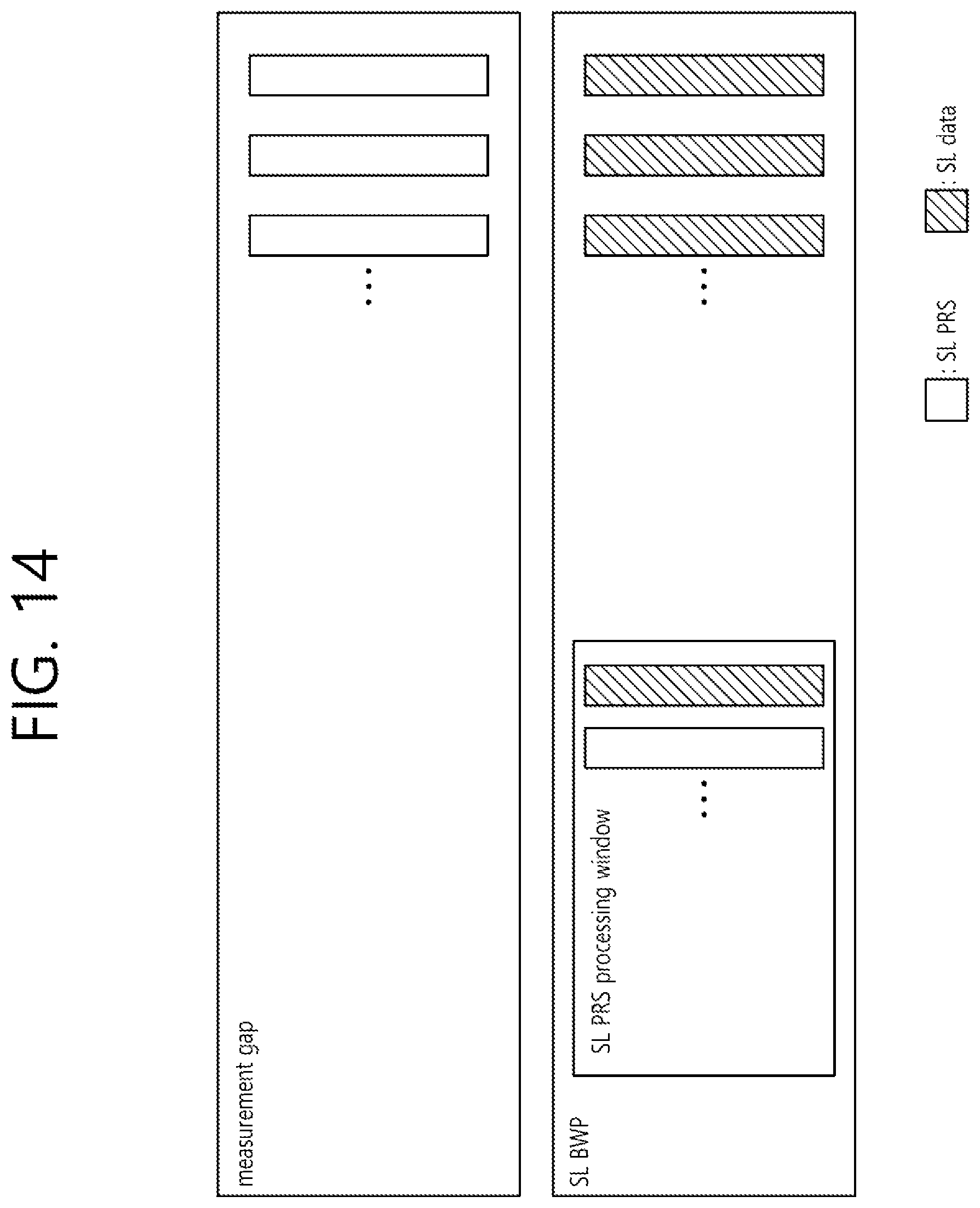 Patent US12323358 Figure 14 – Method and device for SL PRS transmission based on measurement gap