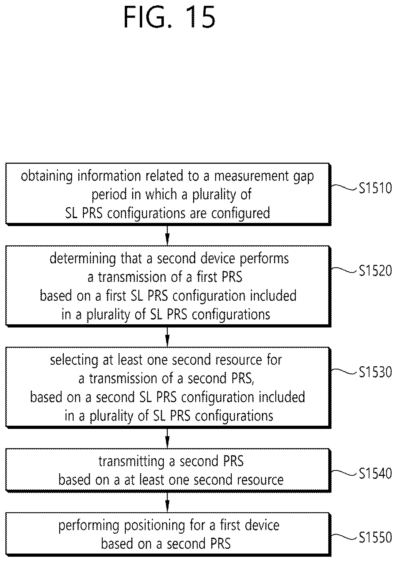 Patent US12323358 Figure 15 – Method and device for SL PRS transmission based on measurement gap