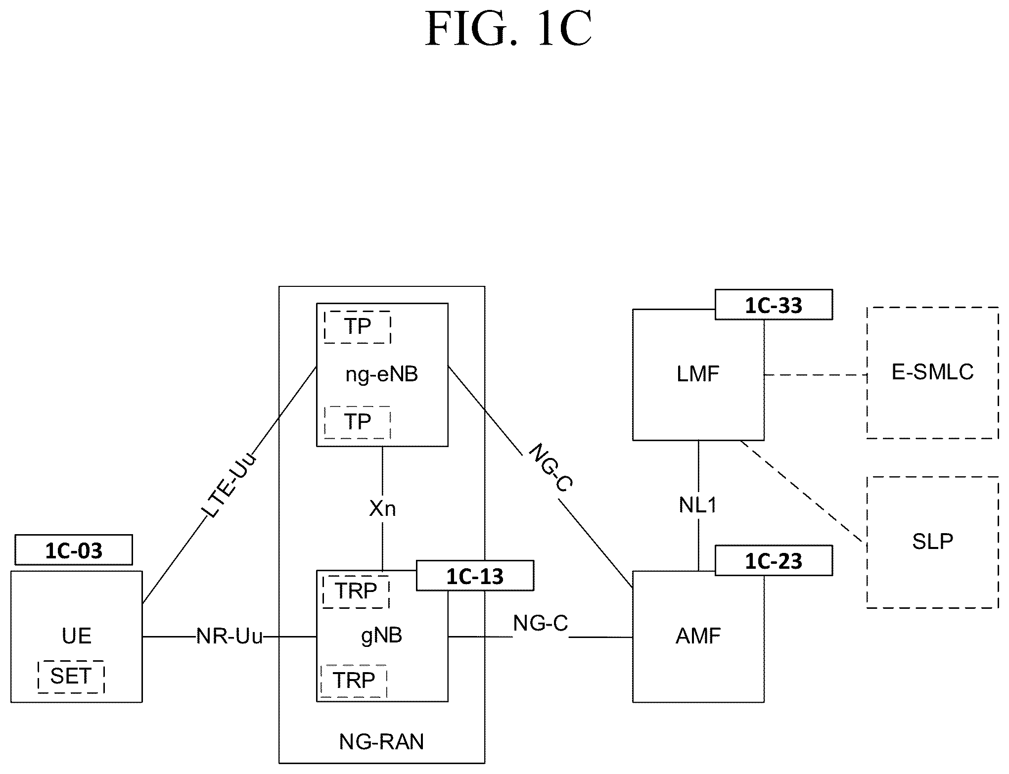 Patent US12323359 Figure 3 – Method and apparatus for positioning based on validity information and reporting the result in RRC_INACTIVE in mobile wireless communication system