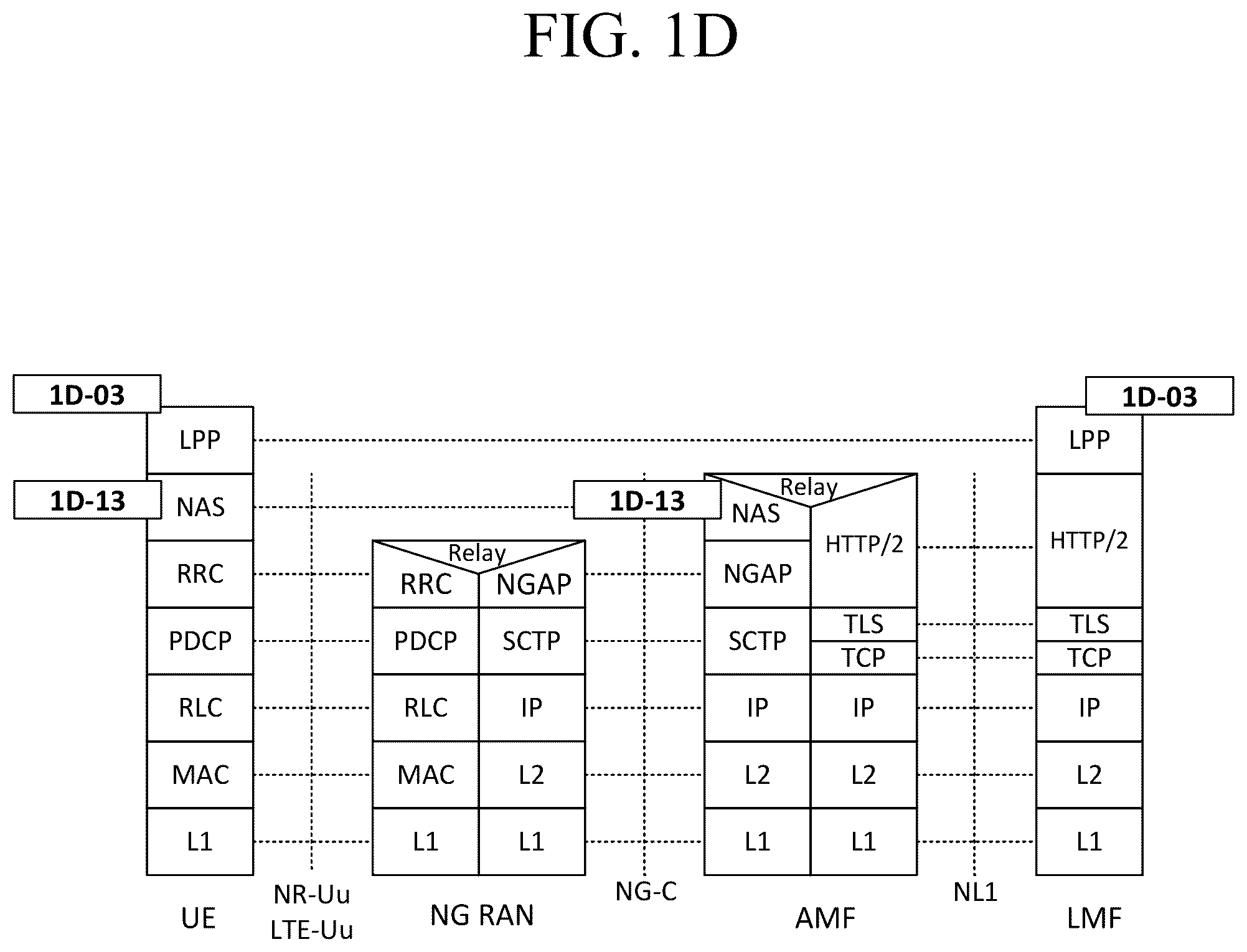 Patent US12323359 Figure 4 – Method and apparatus for positioning based on validity information and reporting the result in RRC_INACTIVE in mobile wireless communication system