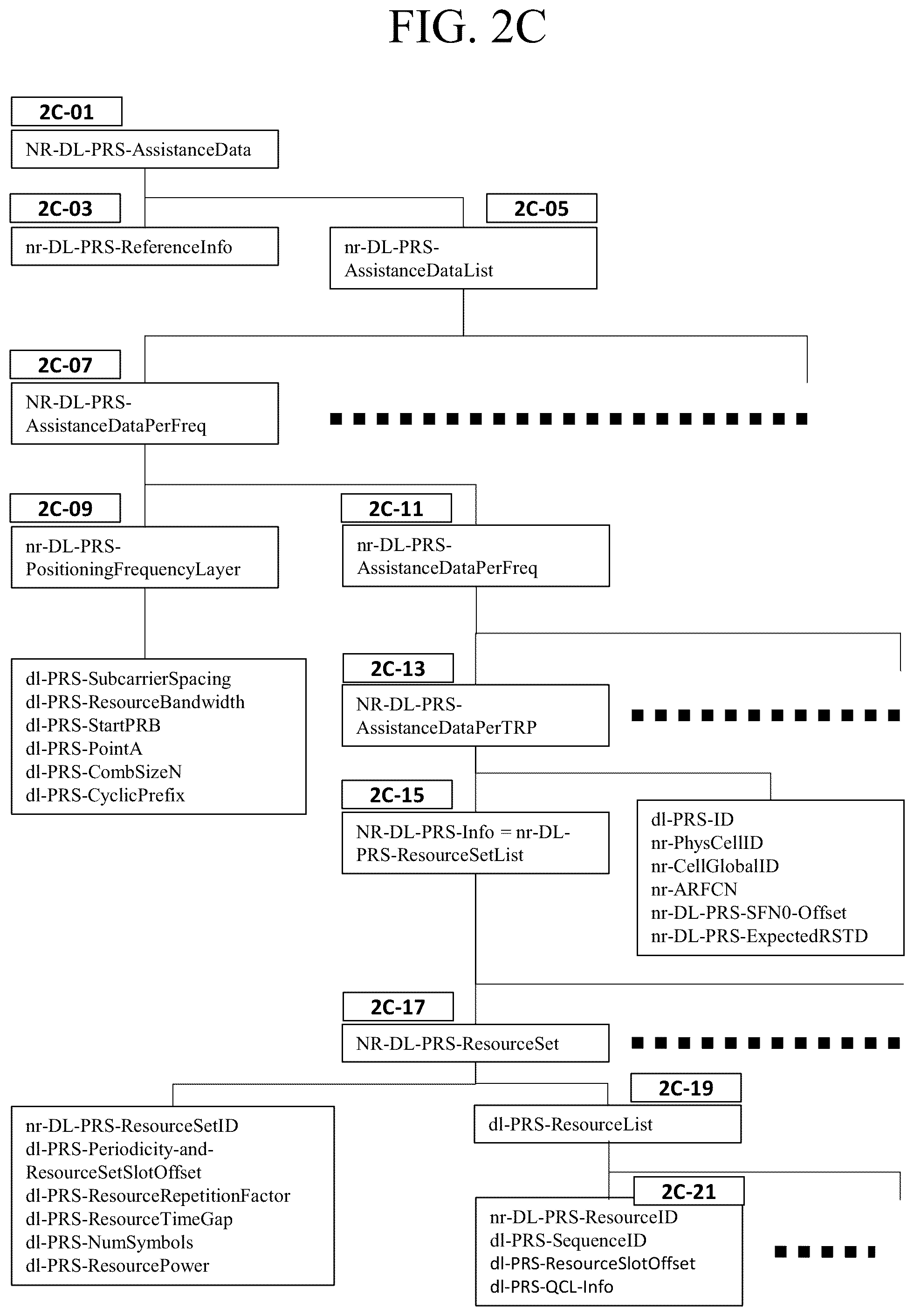 Patent US12323359 Figure 7 – Method and apparatus for positioning based on validity information and reporting the result in RRC_INACTIVE in mobile wireless communication system