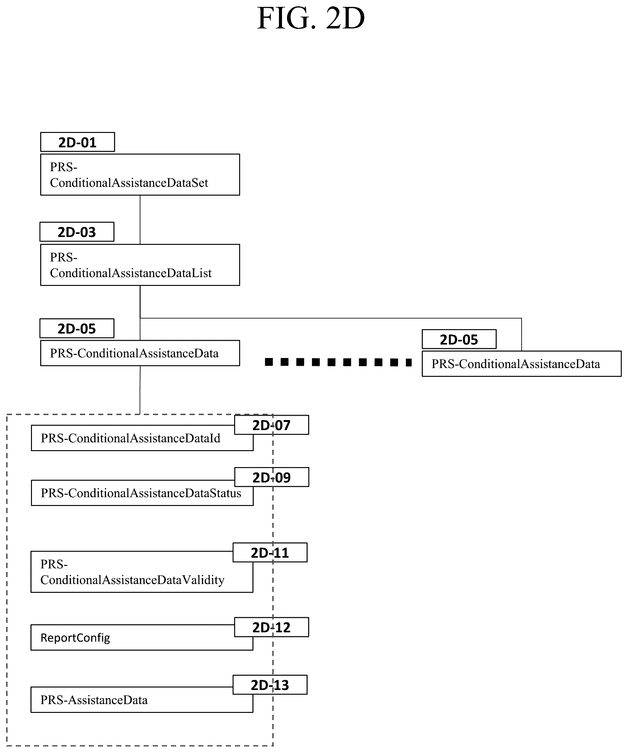 Patent US12323359 Figure 8 – Method and apparatus for positioning based on validity information and reporting the result in RRC_INACTIVE in mobile wireless communication system
