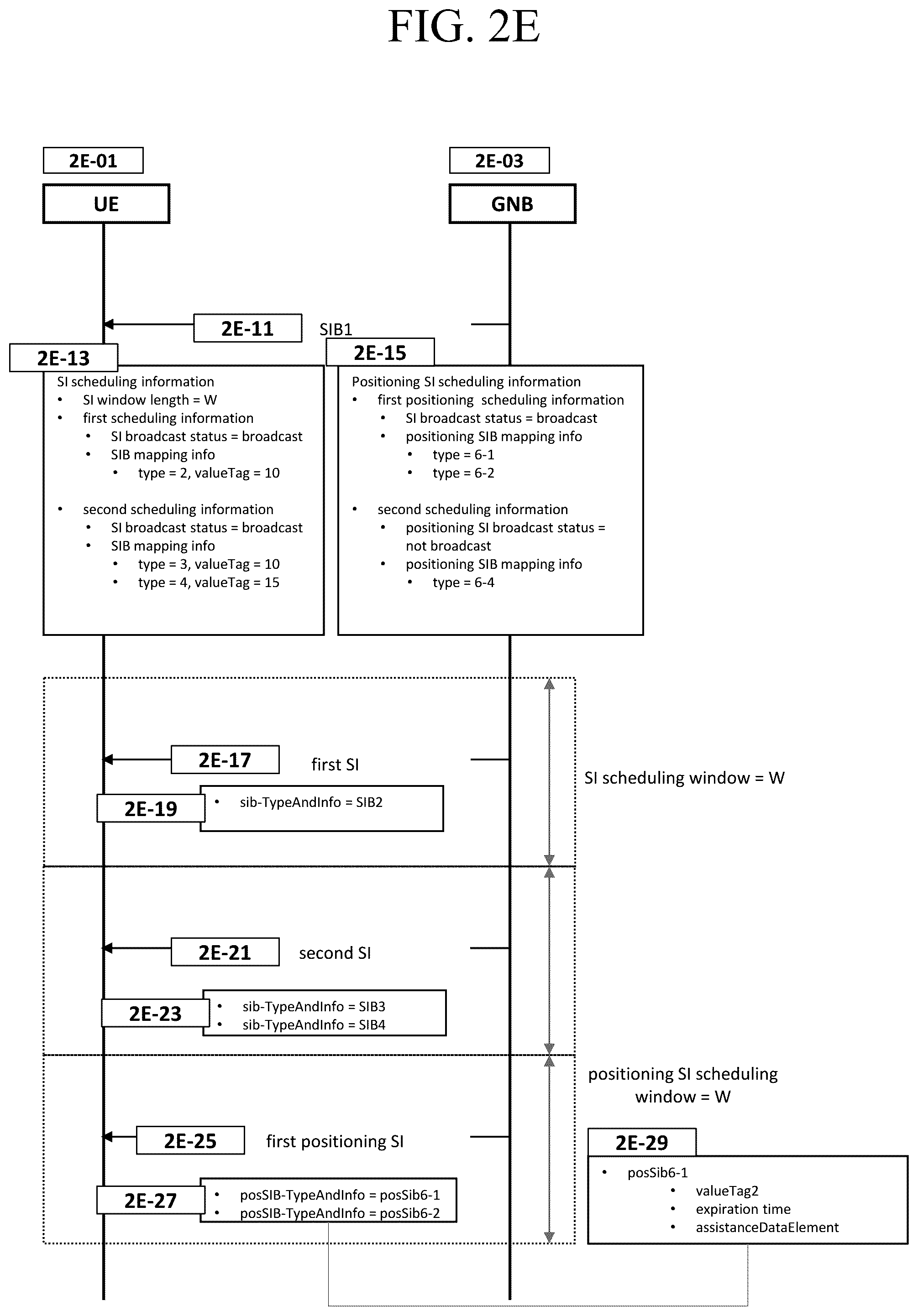 Patent US12323359 Figure 9 – Method and apparatus for positioning based on validity information and reporting the result in RRC_INACTIVE in mobile wireless communication system