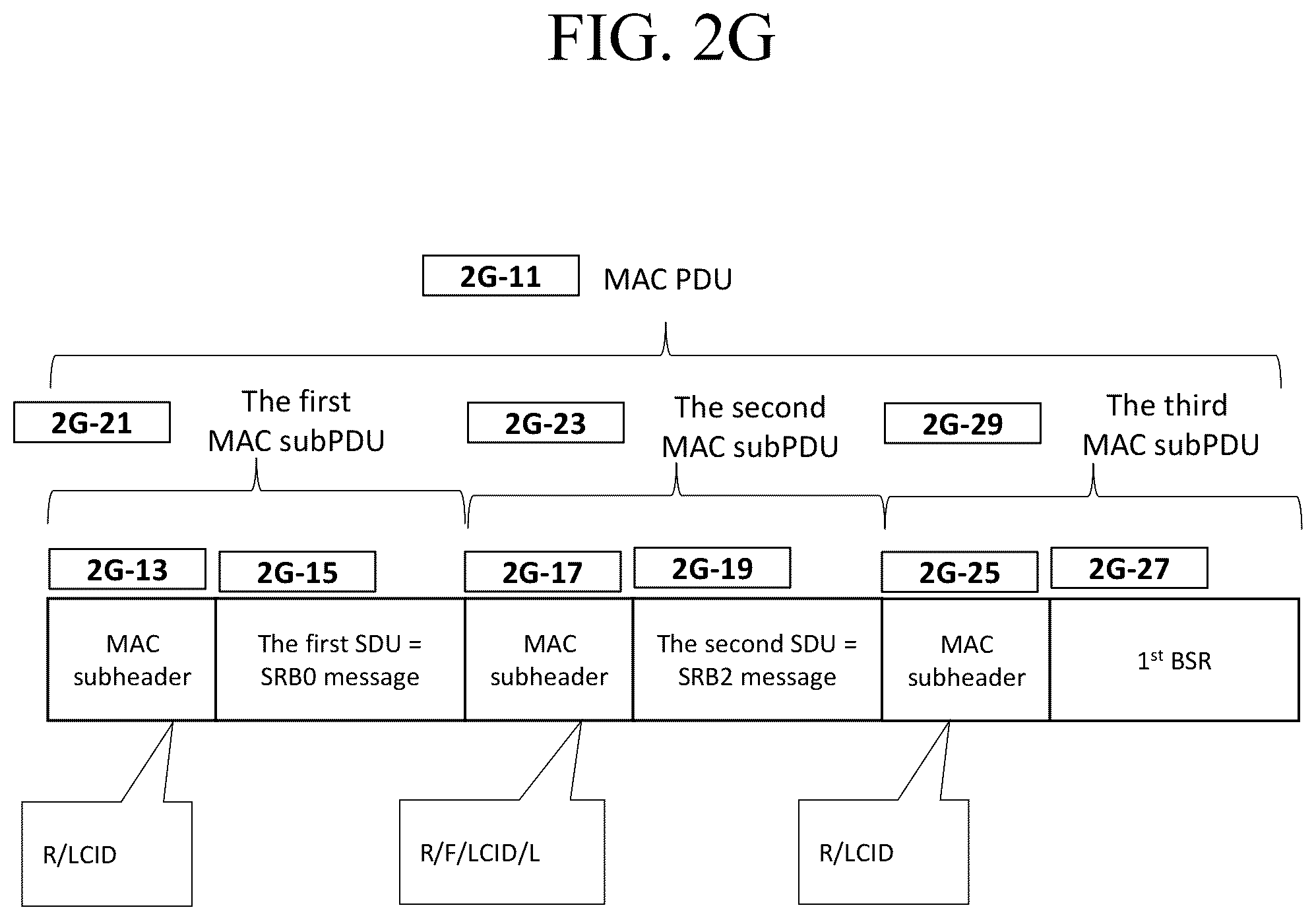 Patent US12323359 Figure 11 – Method and apparatus for positioning based on validity information and reporting the result in RRC_INACTIVE in mobile wireless communication system