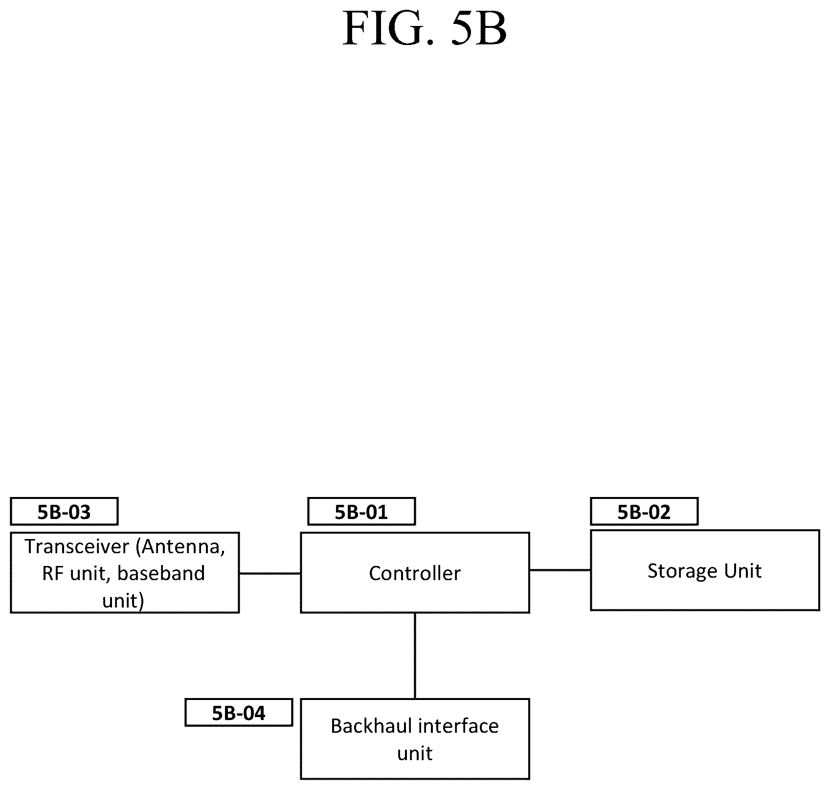 Patent US12323359 Figure 20 – Method and apparatus for positioning based on validity information and reporting the result in RRC_INACTIVE in mobile wireless communication system