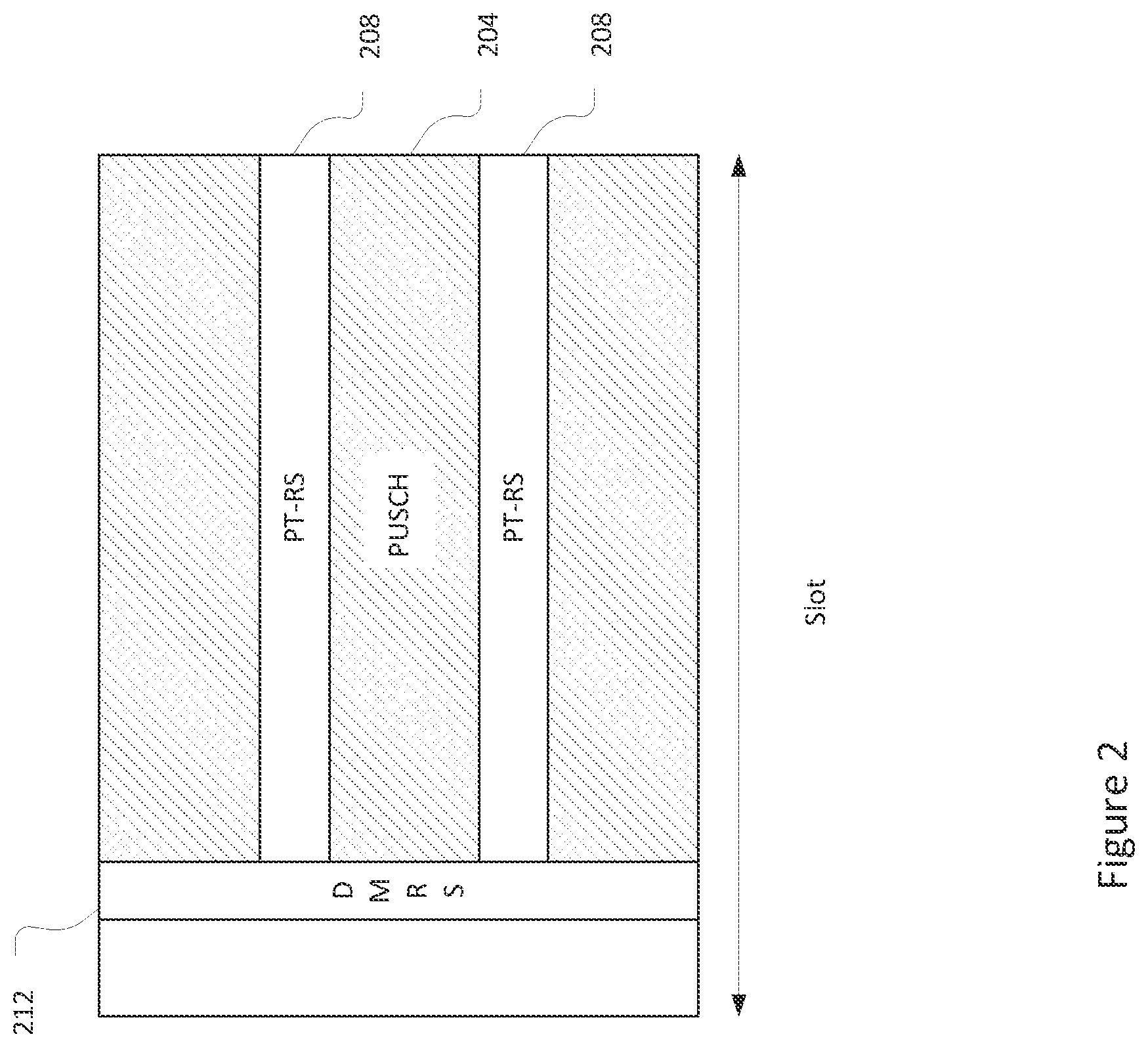 Patent US12323360 Figure 2 – Uplink codeword to layer mapping and phase tracking reference signaling