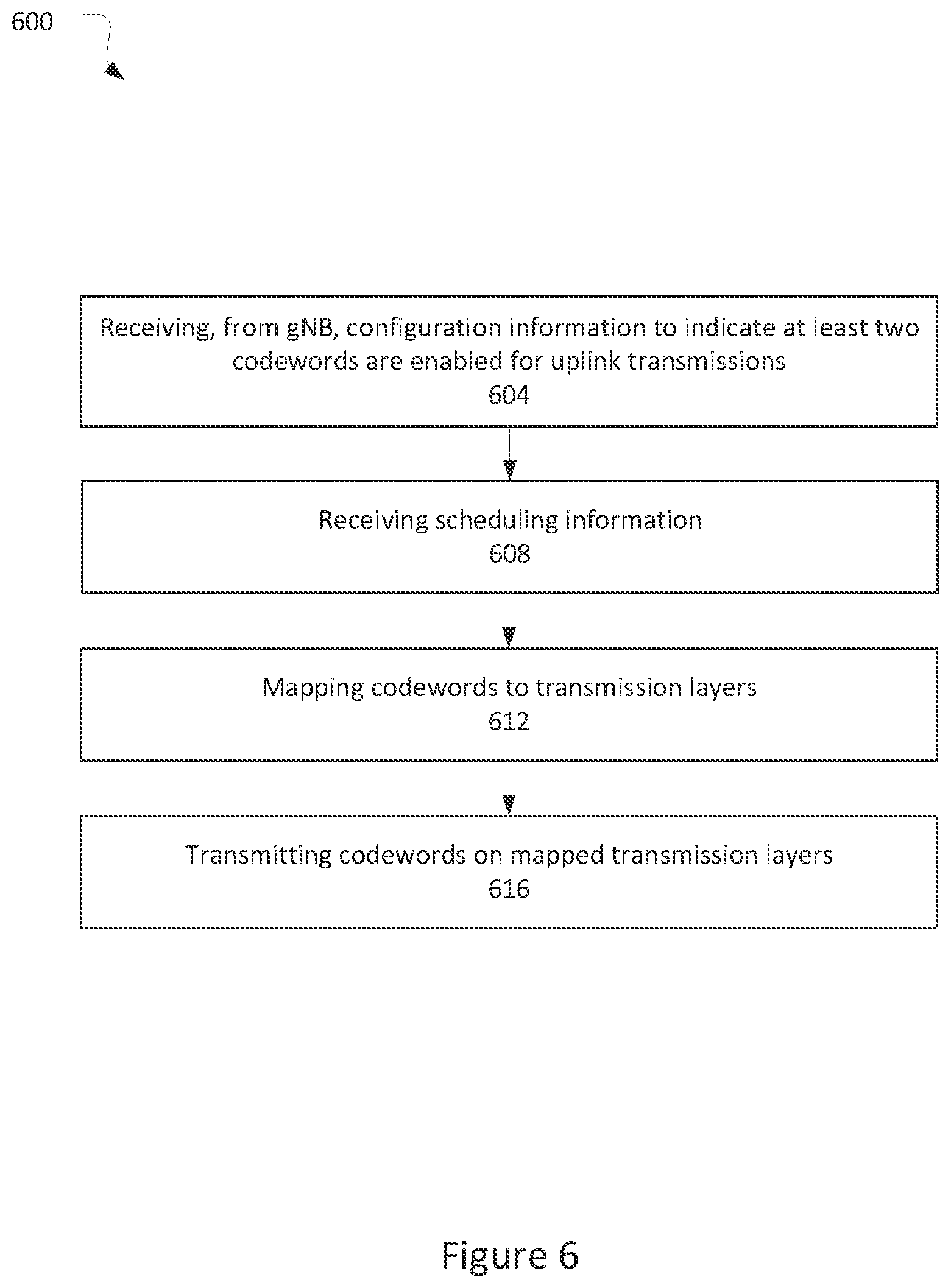 Patent US12323360 Figure 6 – Uplink codeword to layer mapping and phase tracking reference signaling