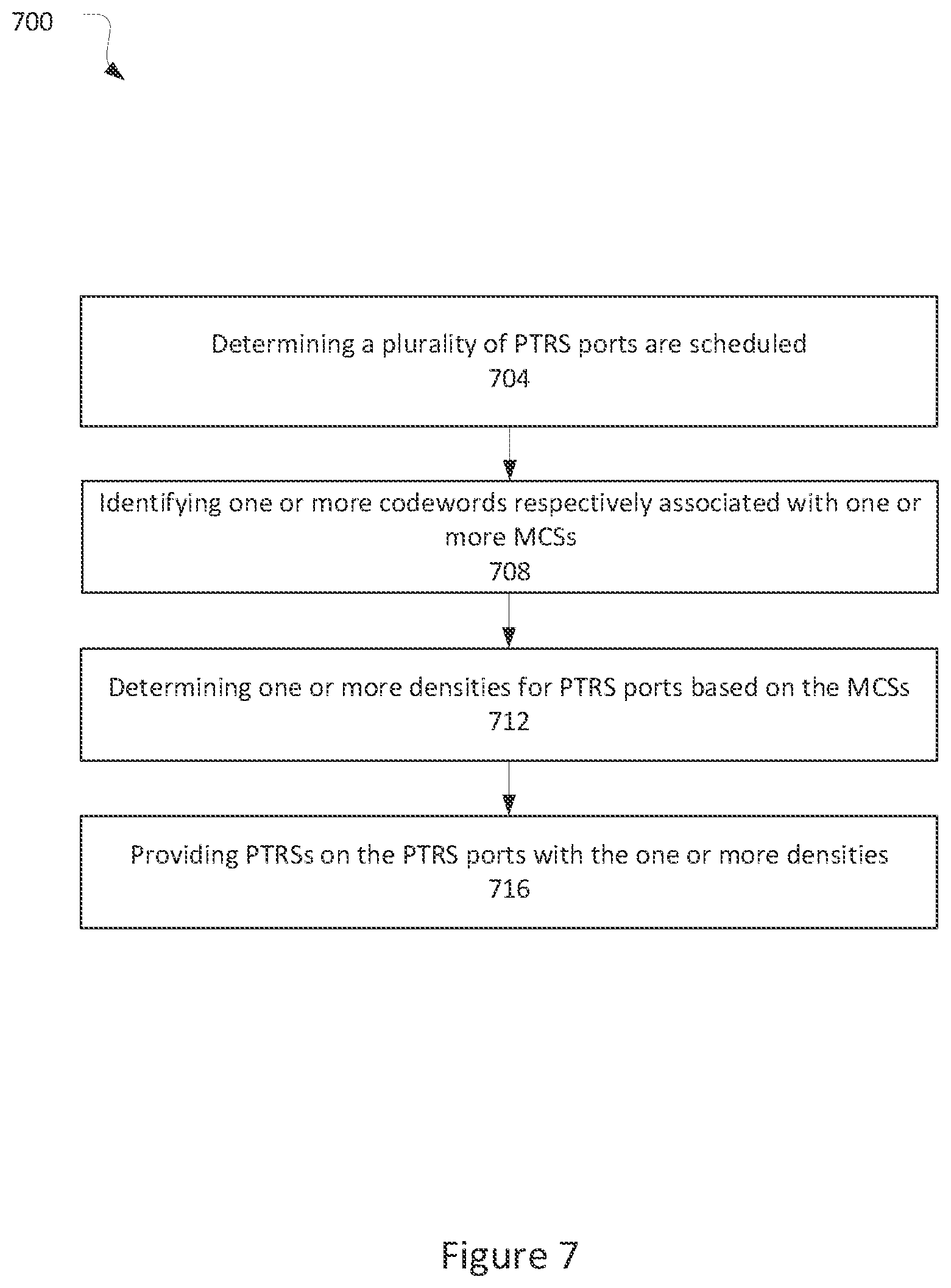 Patent US12323360 Figure 7 – Uplink codeword to layer mapping and phase tracking reference signaling