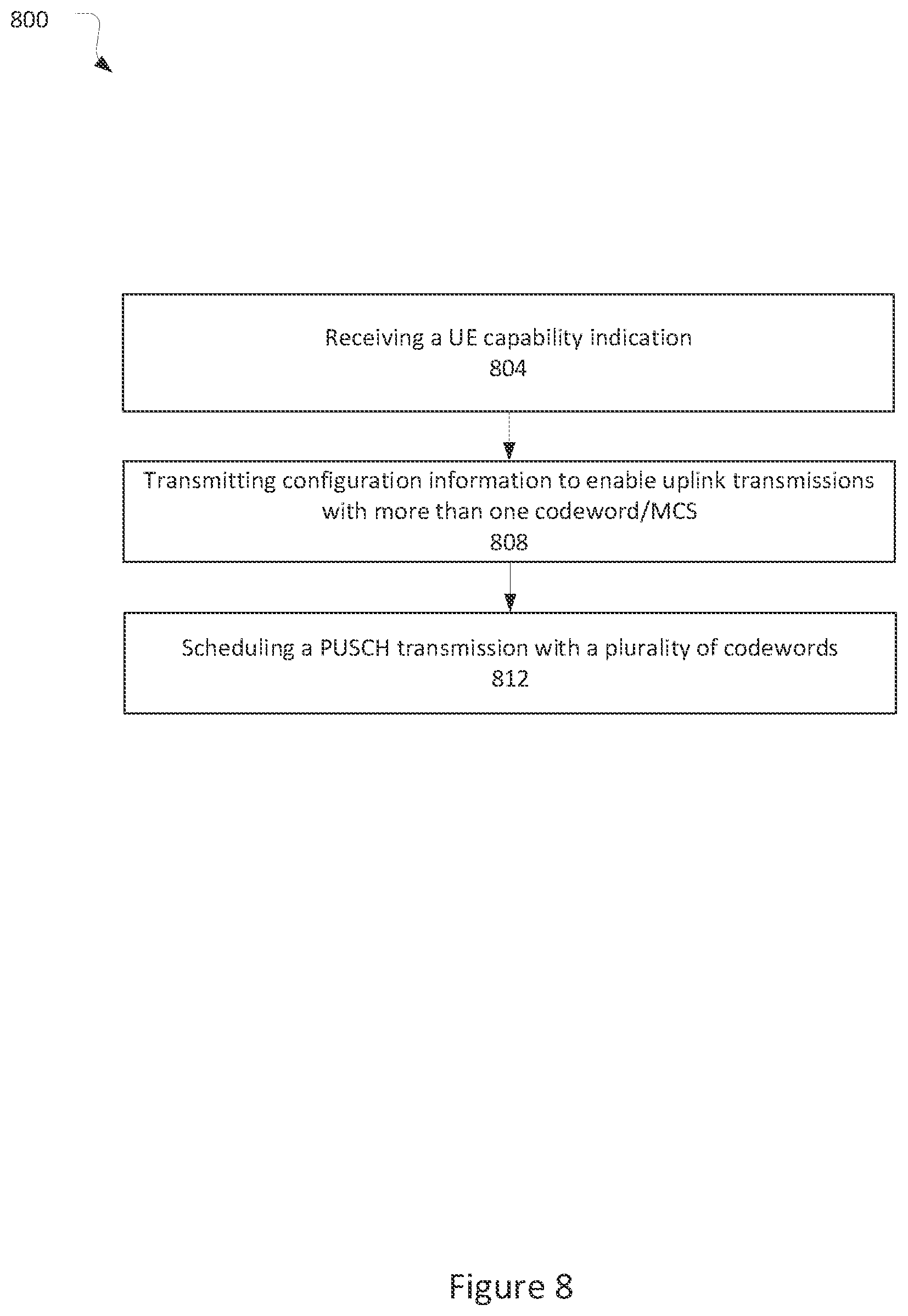 Patent US12323360 Figure 8 – Uplink codeword to layer mapping and phase tracking reference signaling
