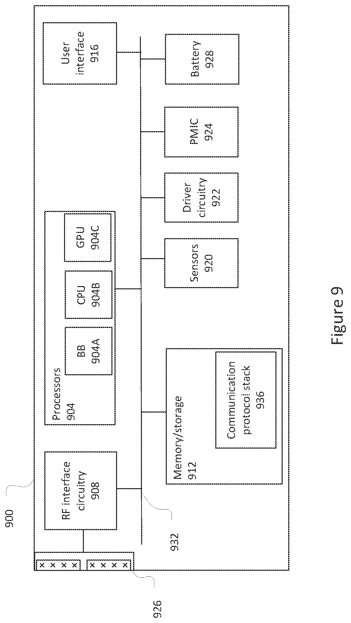 Patent US12323360 Figure 9 – Uplink codeword to layer mapping and phase tracking reference signaling