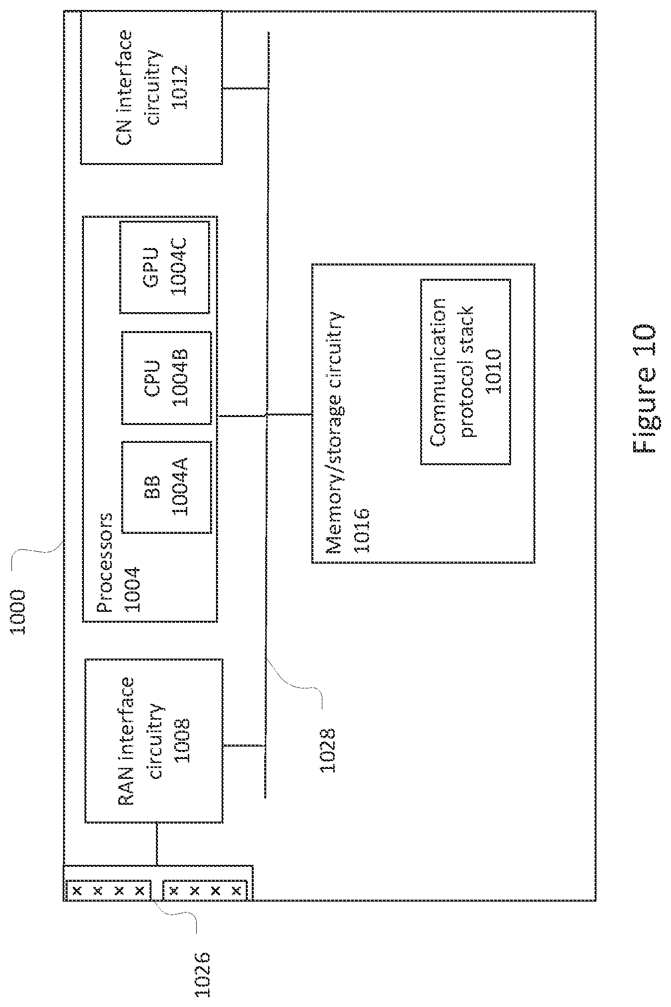 Patent US12323360 Figure 10 – Uplink codeword to layer mapping and phase tracking reference signaling