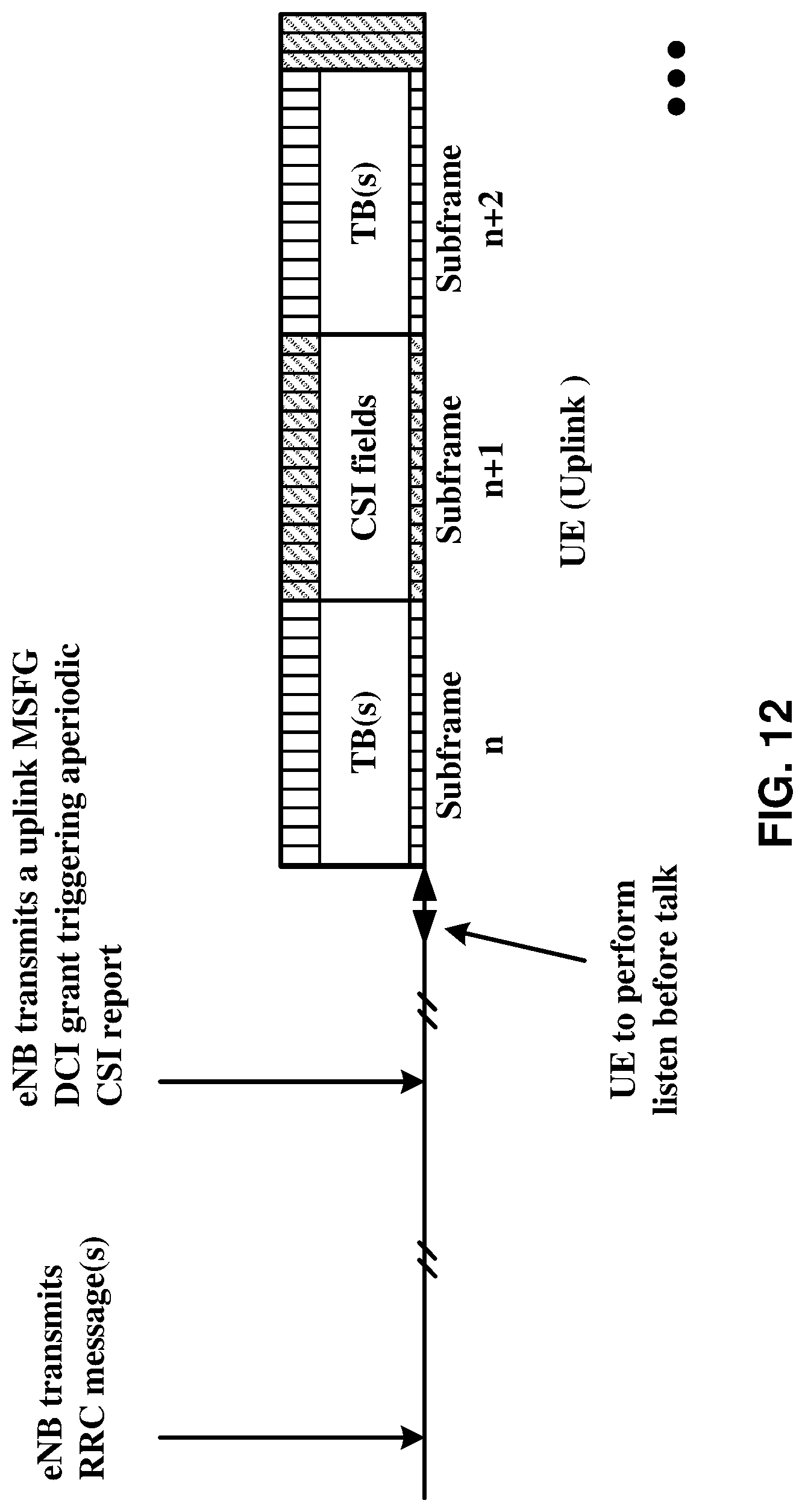 Patent US12323362 Figure 12 – Multi-subframe uplink grant in a wireless device