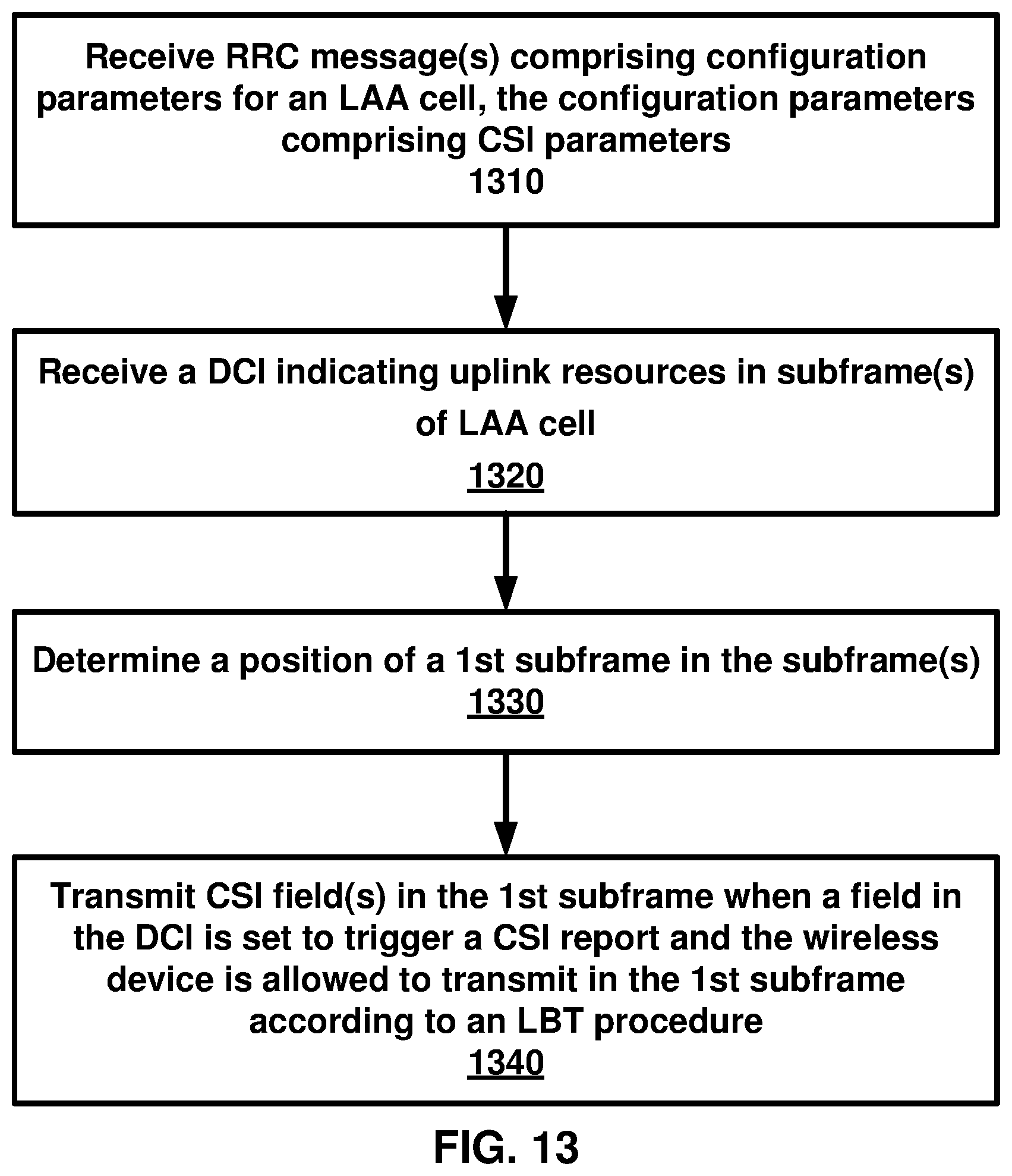 Patent US12323362 Figure 13 – Multi-subframe uplink grant in a wireless device