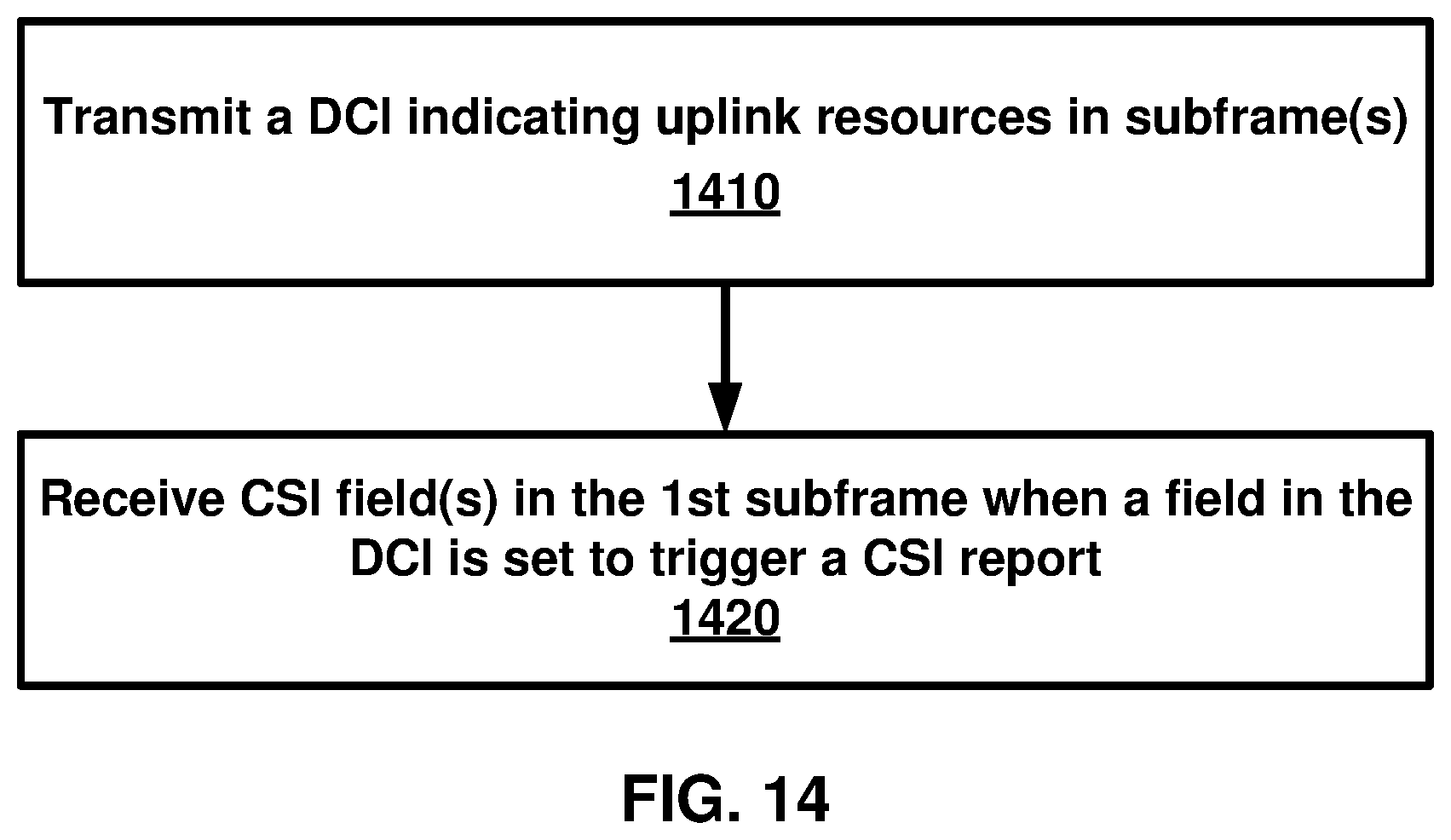 Patent US12323362 Figure 14 – Multi-subframe uplink grant in a wireless device