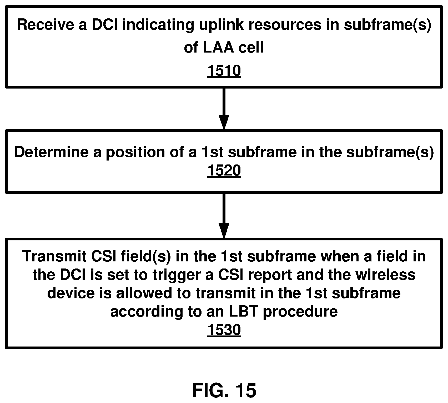 Patent US12323362 Figure 15 – Multi-subframe uplink grant in a wireless device