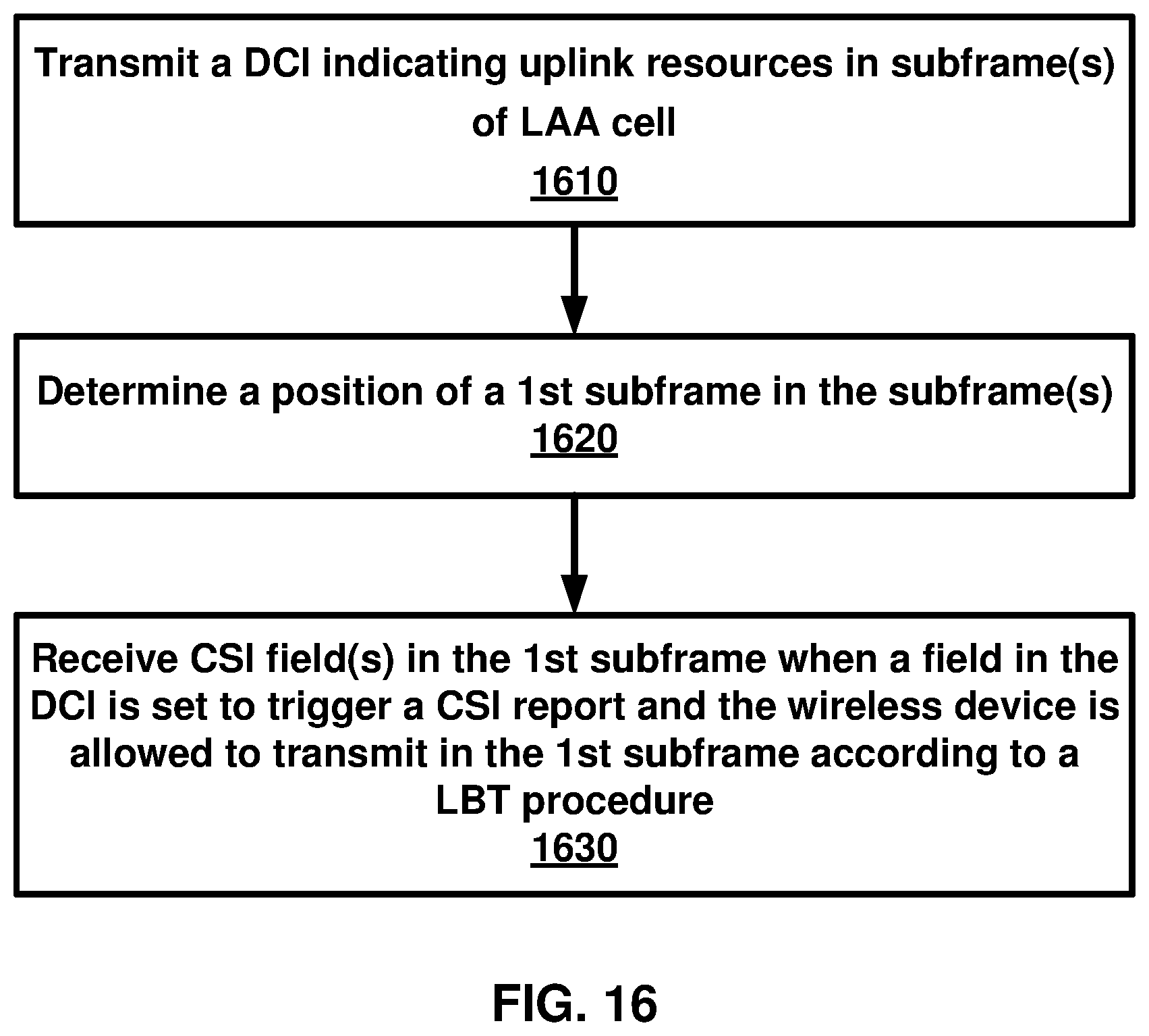 Patent US12323362 Figure 16 – Multi-subframe uplink grant in a wireless device