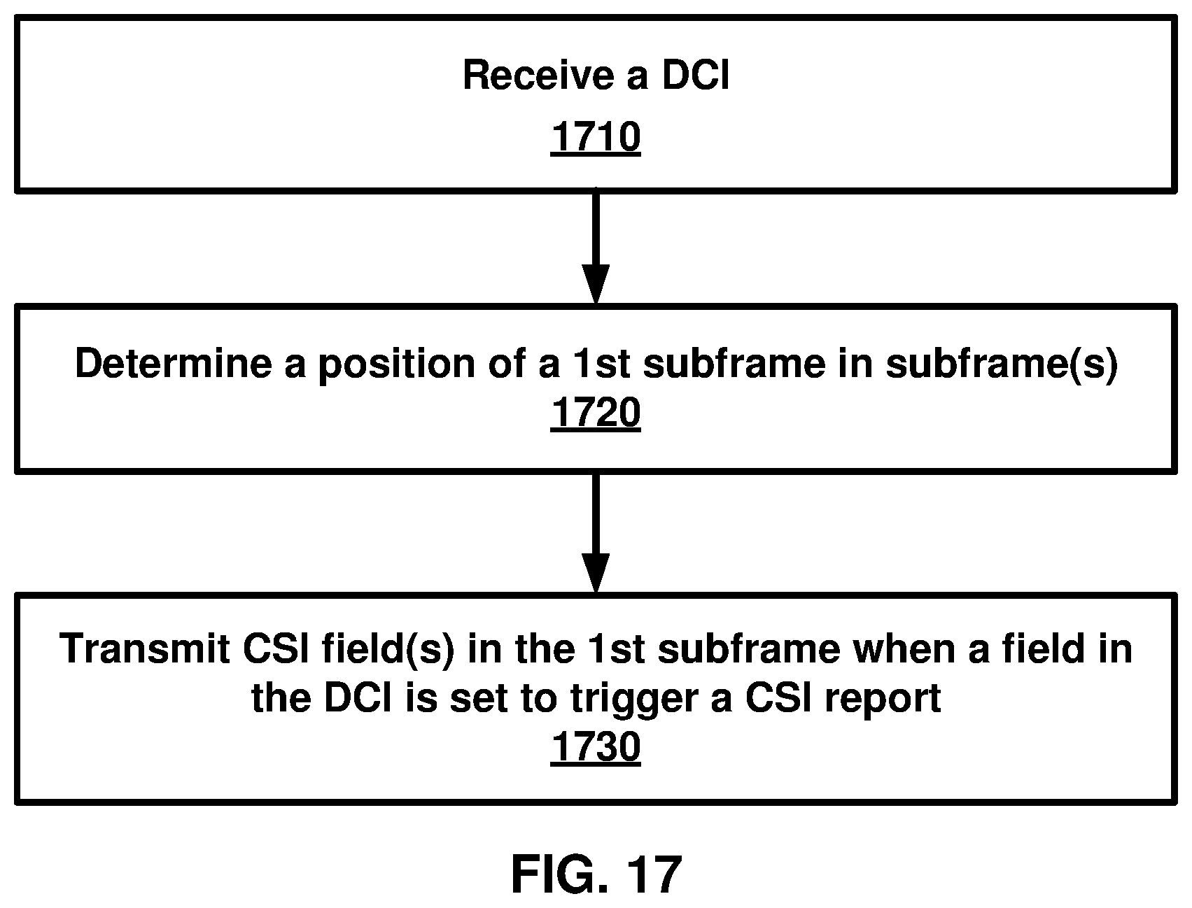 Patent US12323362 Figure 17 – Multi-subframe uplink grant in a wireless device