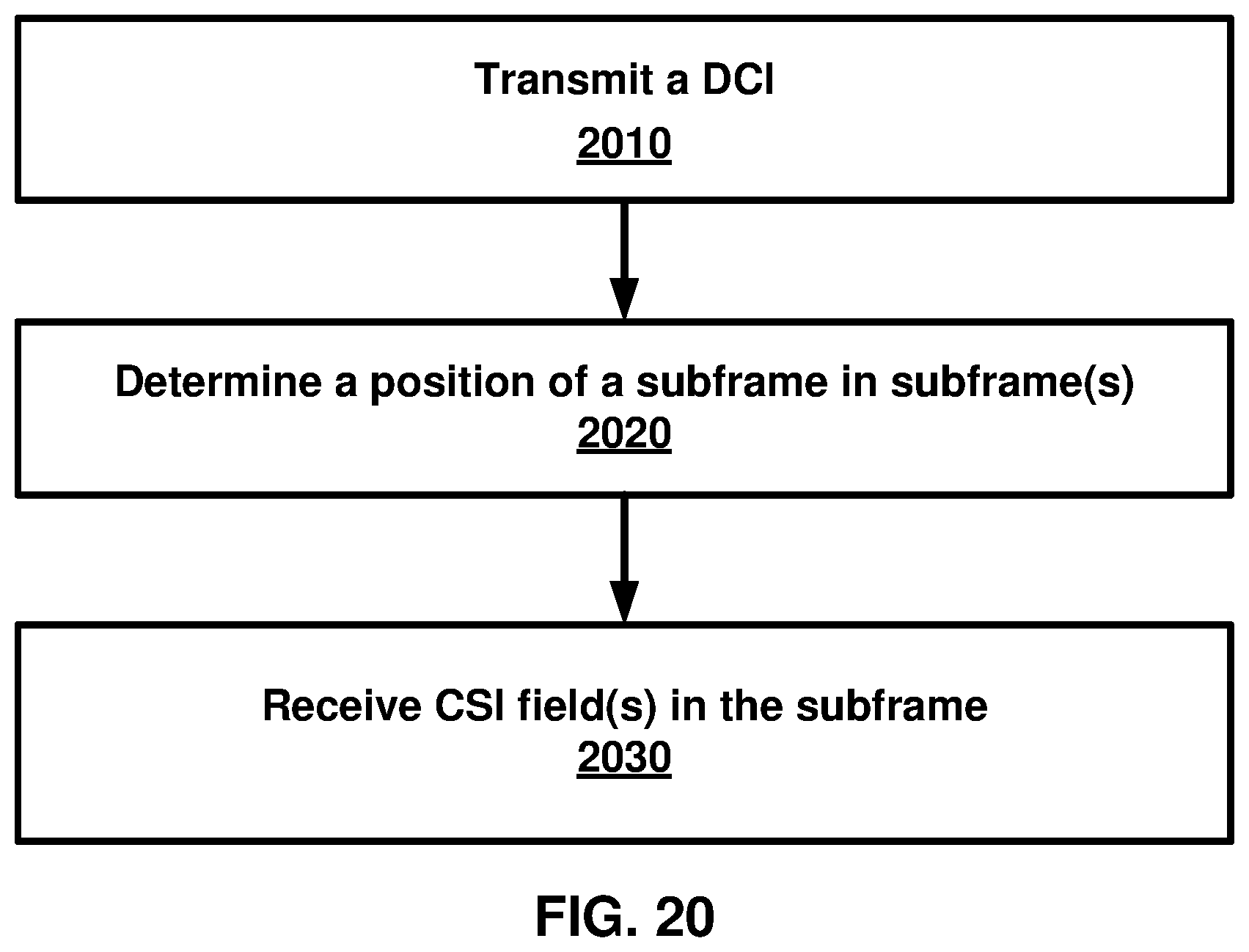 Patent US12323362 Figure 20 – Multi-subframe uplink grant in a wireless device