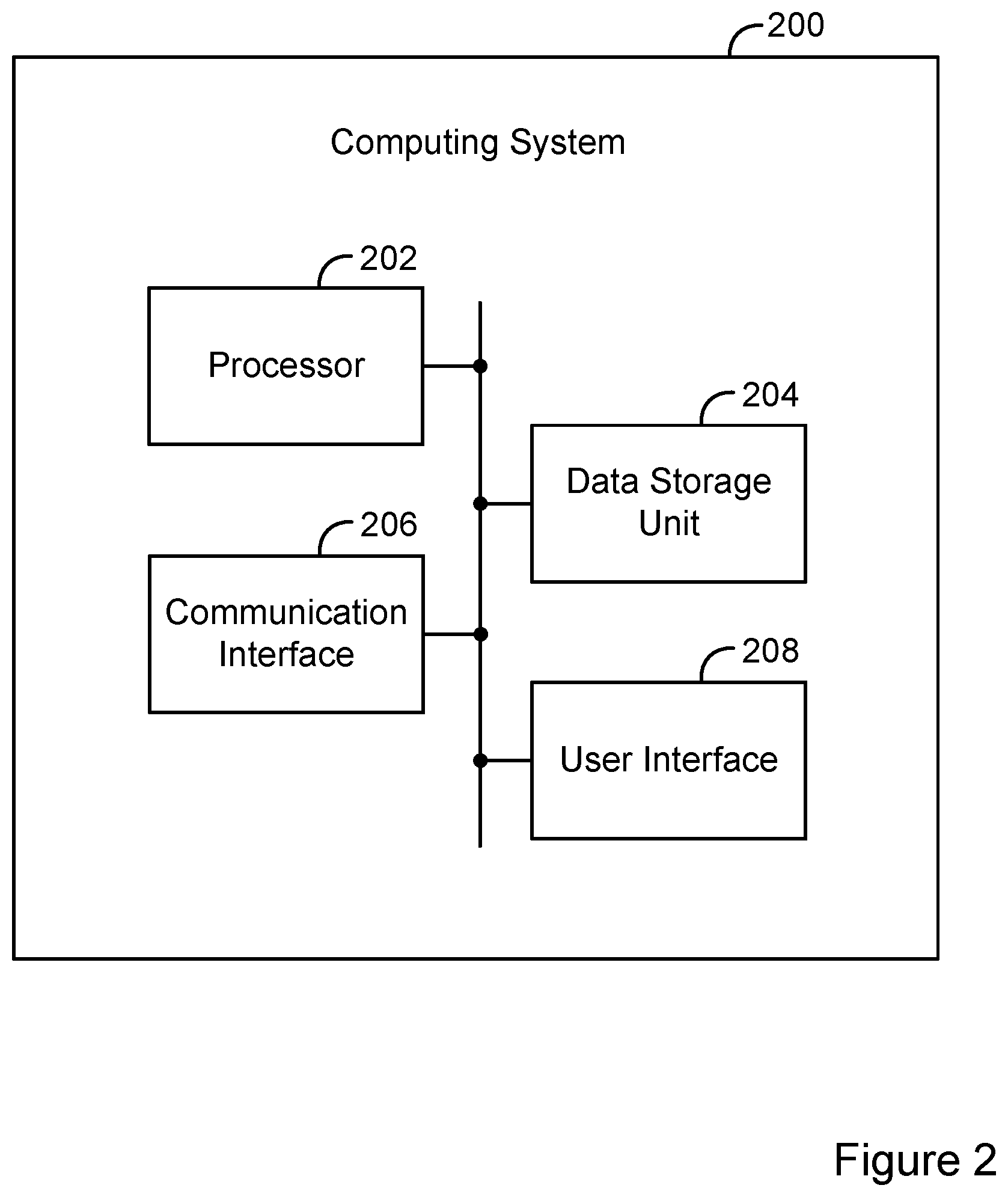 Patent US12323364 Figure 2 – Hub station with channel switching feature