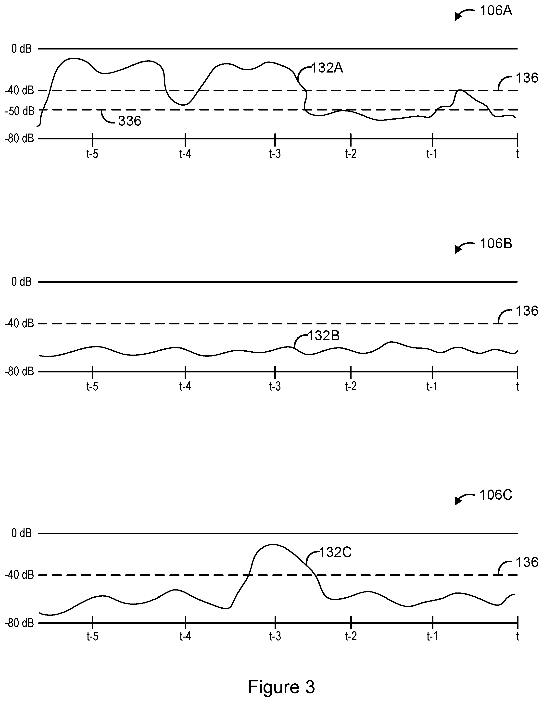 Patent US12323364 Figure 3 – Hub station with channel switching feature