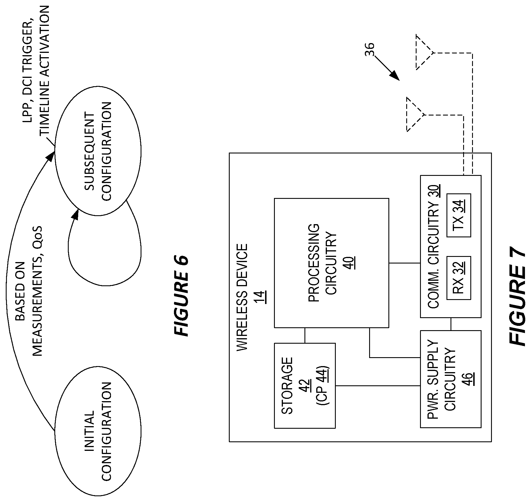 Patent US12323365 Figure 4 – Methods and apparatus for controlling uplink reference signal transmissions in a wireless communication network