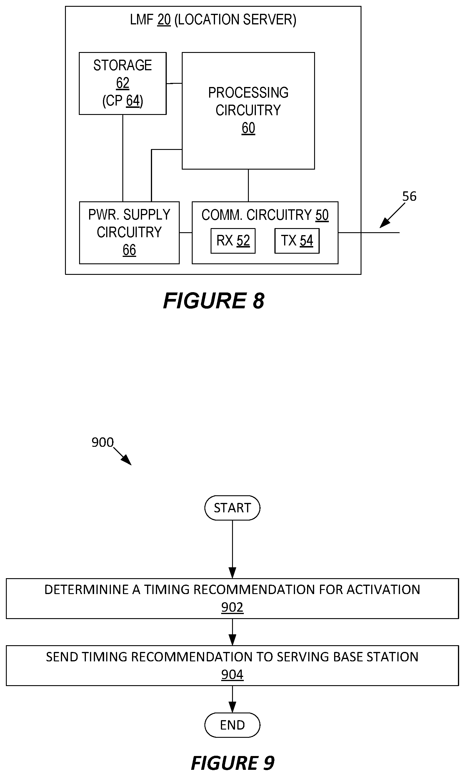 Patent US12323365 Figure 5 – Methods and apparatus for controlling uplink reference signal transmissions in a wireless communication network
