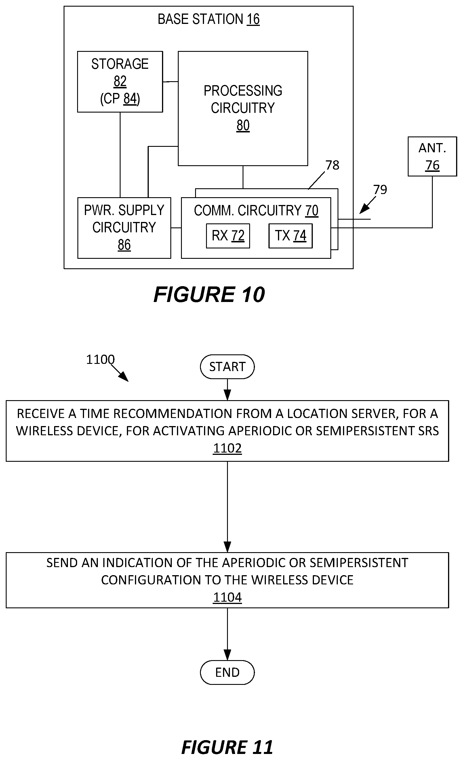 Patent US12323365 Figure 6 – Methods and apparatus for controlling uplink reference signal transmissions in a wireless communication network