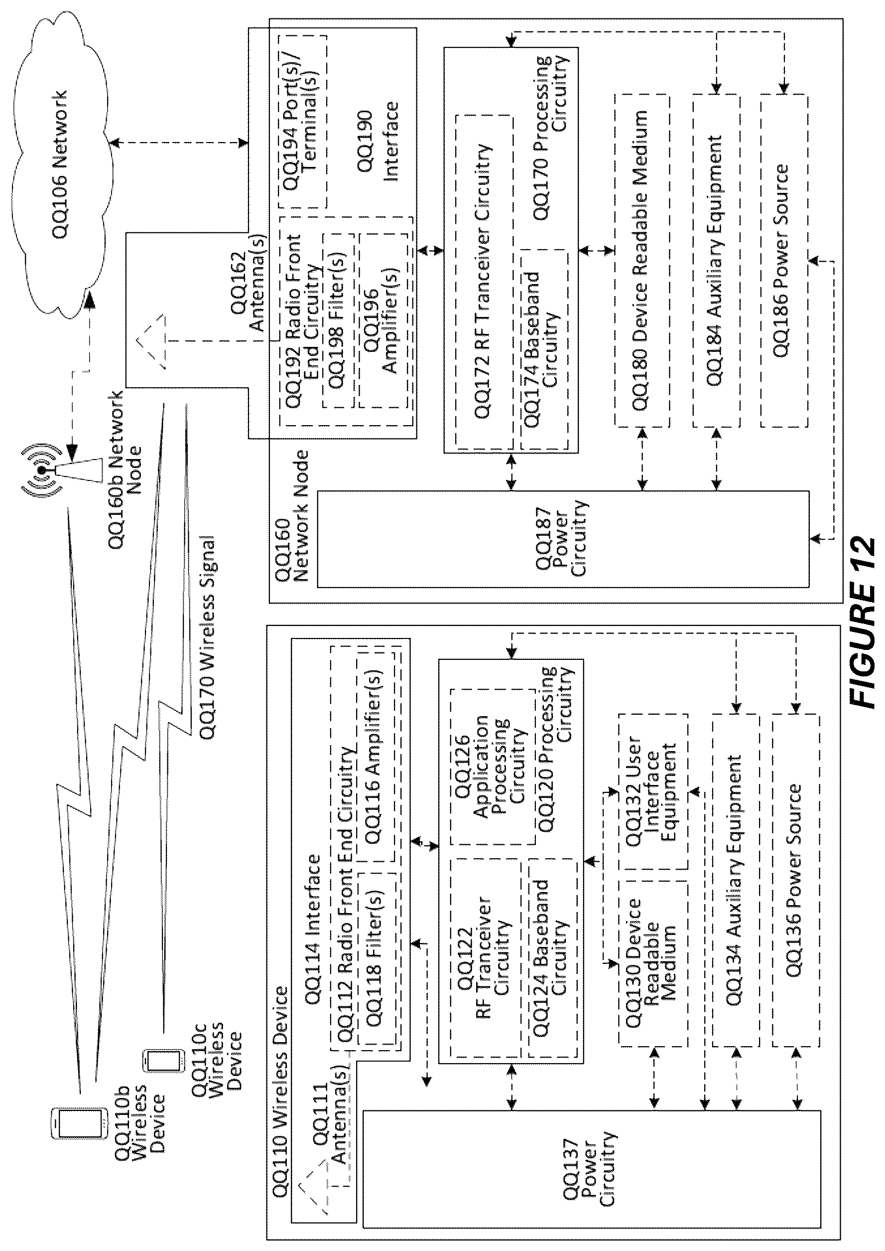 Patent US12323365 Figure 7 – Methods and apparatus for controlling uplink reference signal transmissions in a wireless communication network