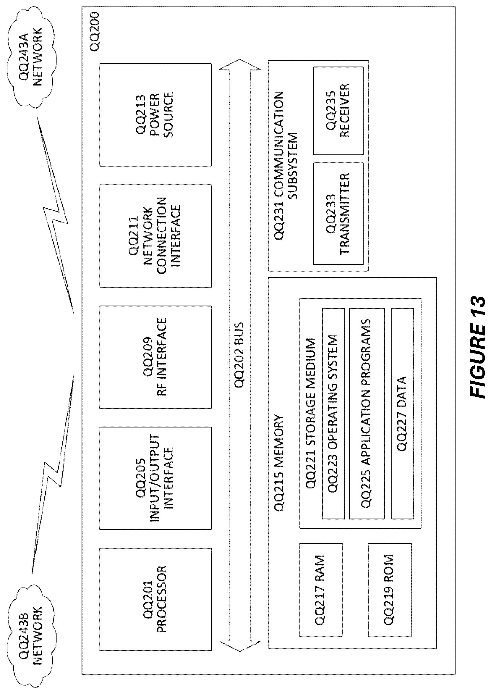 Patent US12323365 Figure 8 – Methods and apparatus for controlling uplink reference signal transmissions in a wireless communication network