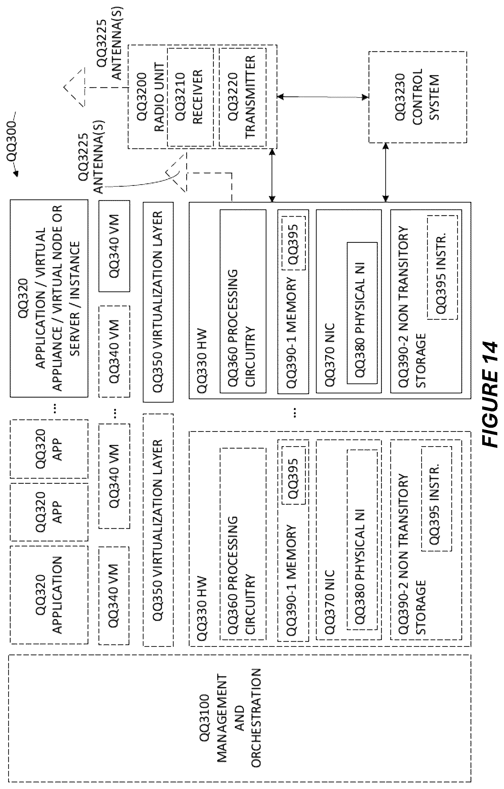 Patent US12323365 Figure 9 – Methods and apparatus for controlling uplink reference signal transmissions in a wireless communication network