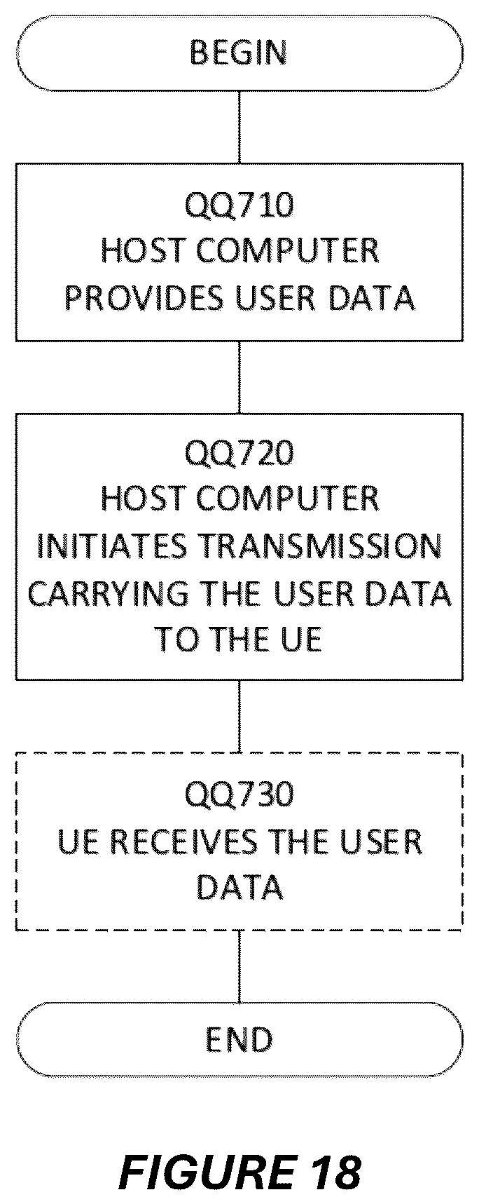 Patent US12323365 Figure 13 – Methods and apparatus for controlling uplink reference signal transmissions in a wireless communication network