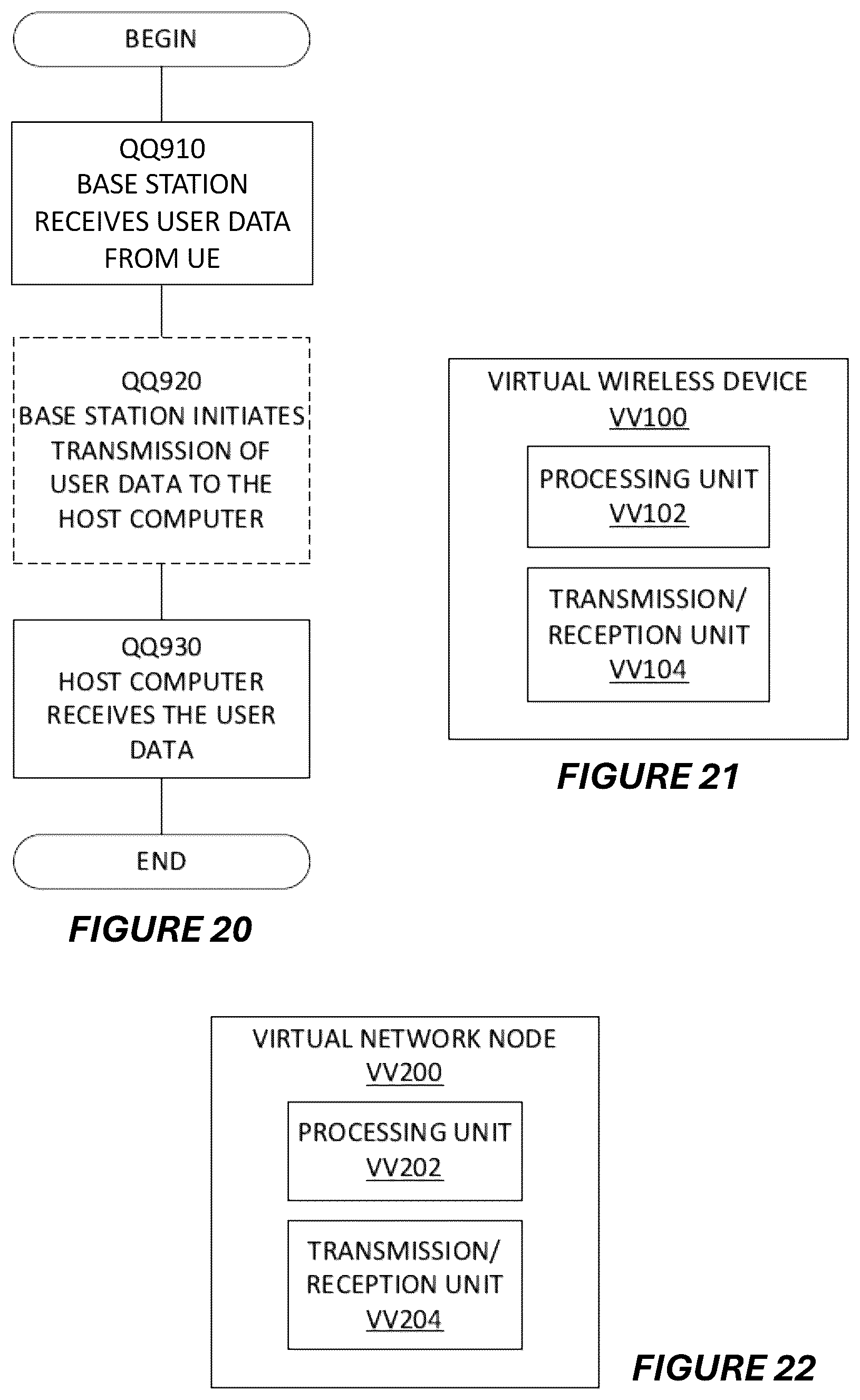 Patent US12323365 Figure 15 – Methods and apparatus for controlling uplink reference signal transmissions in a wireless communication network